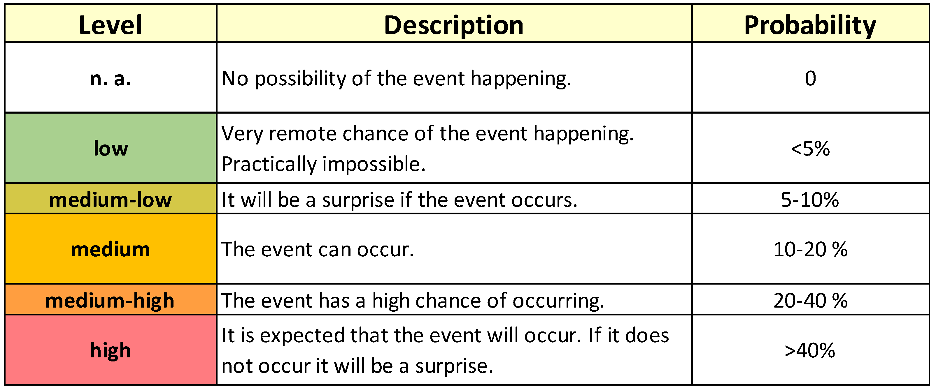 Sustainability 13 06538 g003