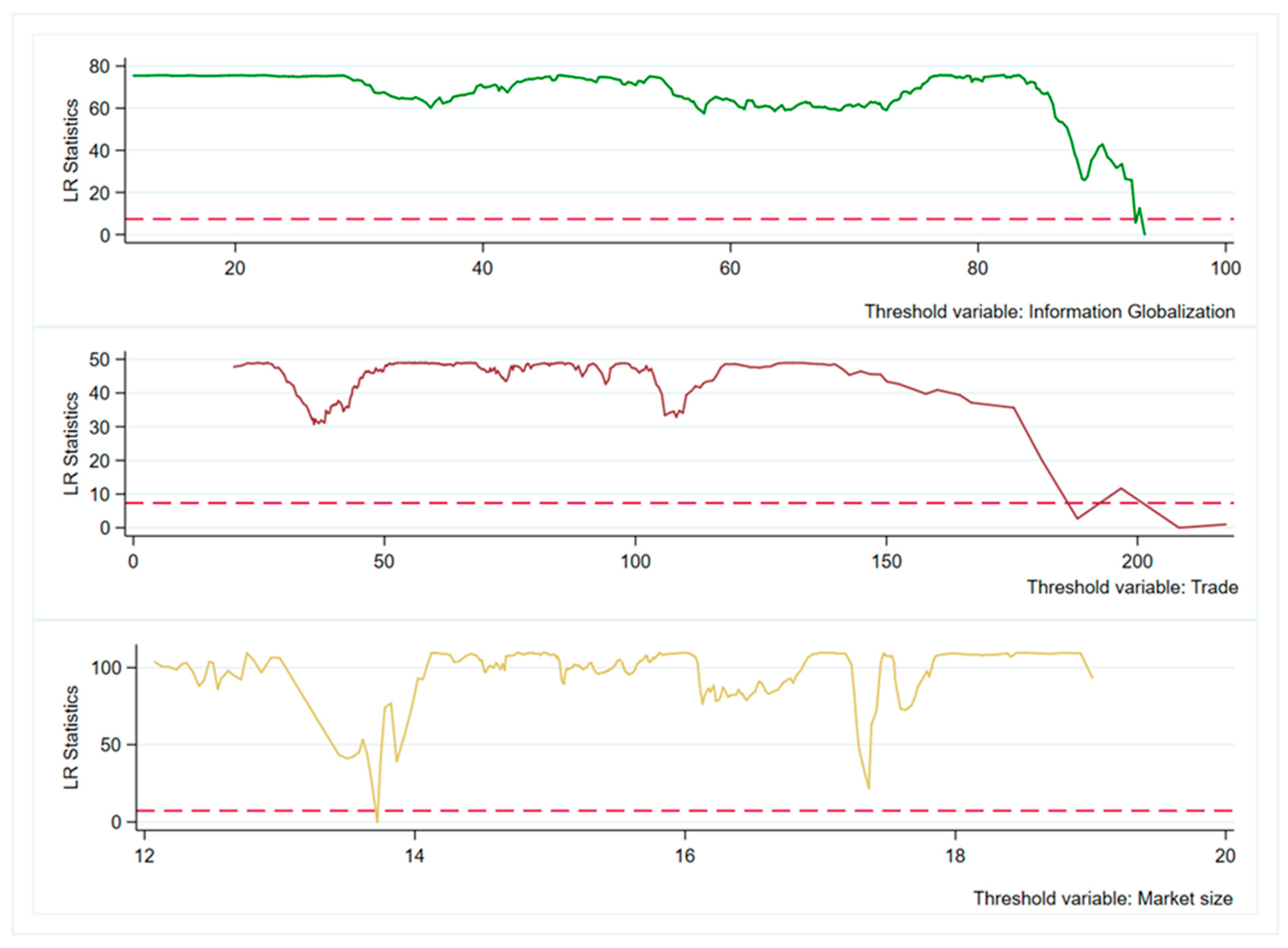 Sustainability 13 06539 g002