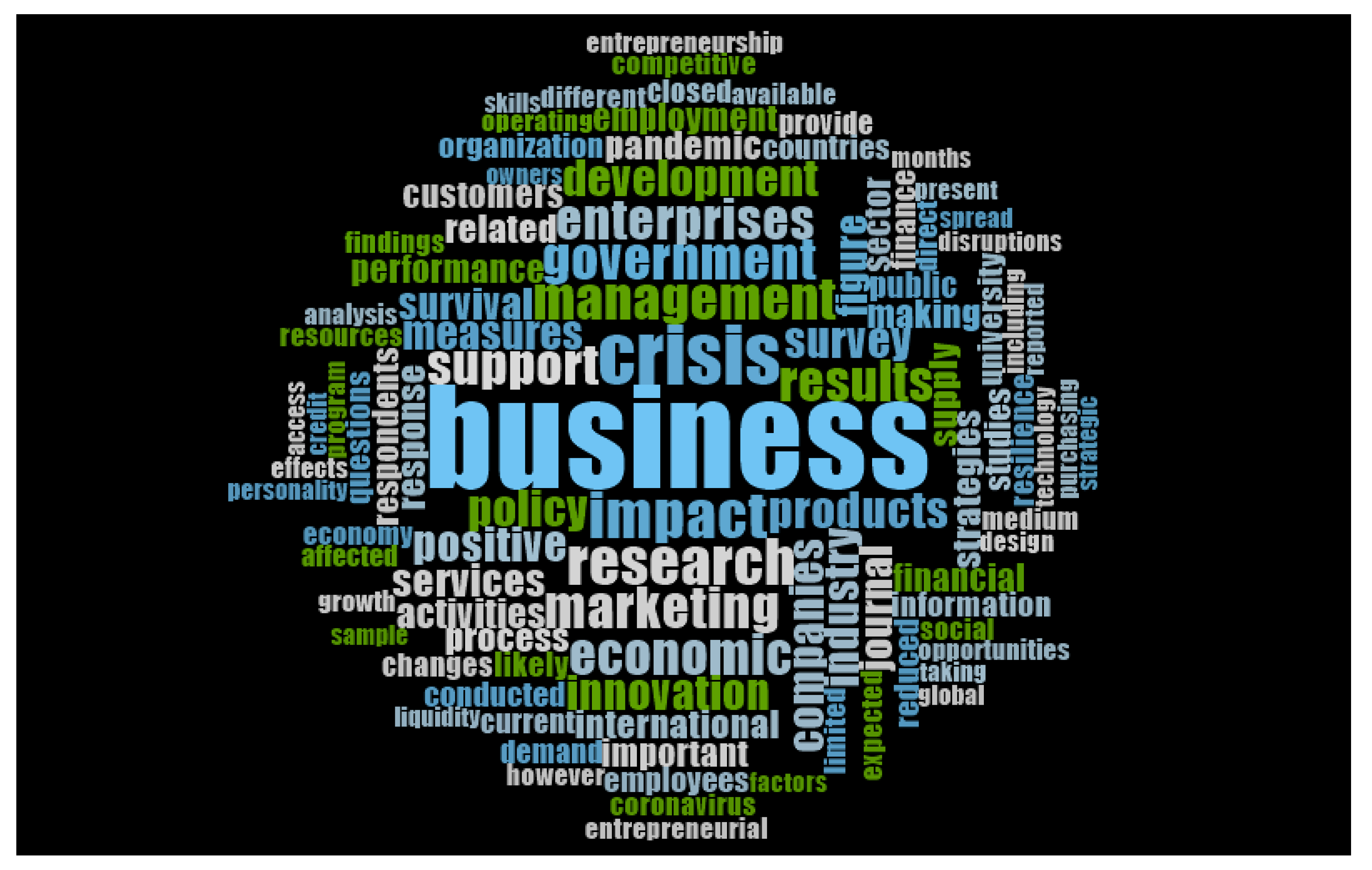 Sustainability 13 06542 g002