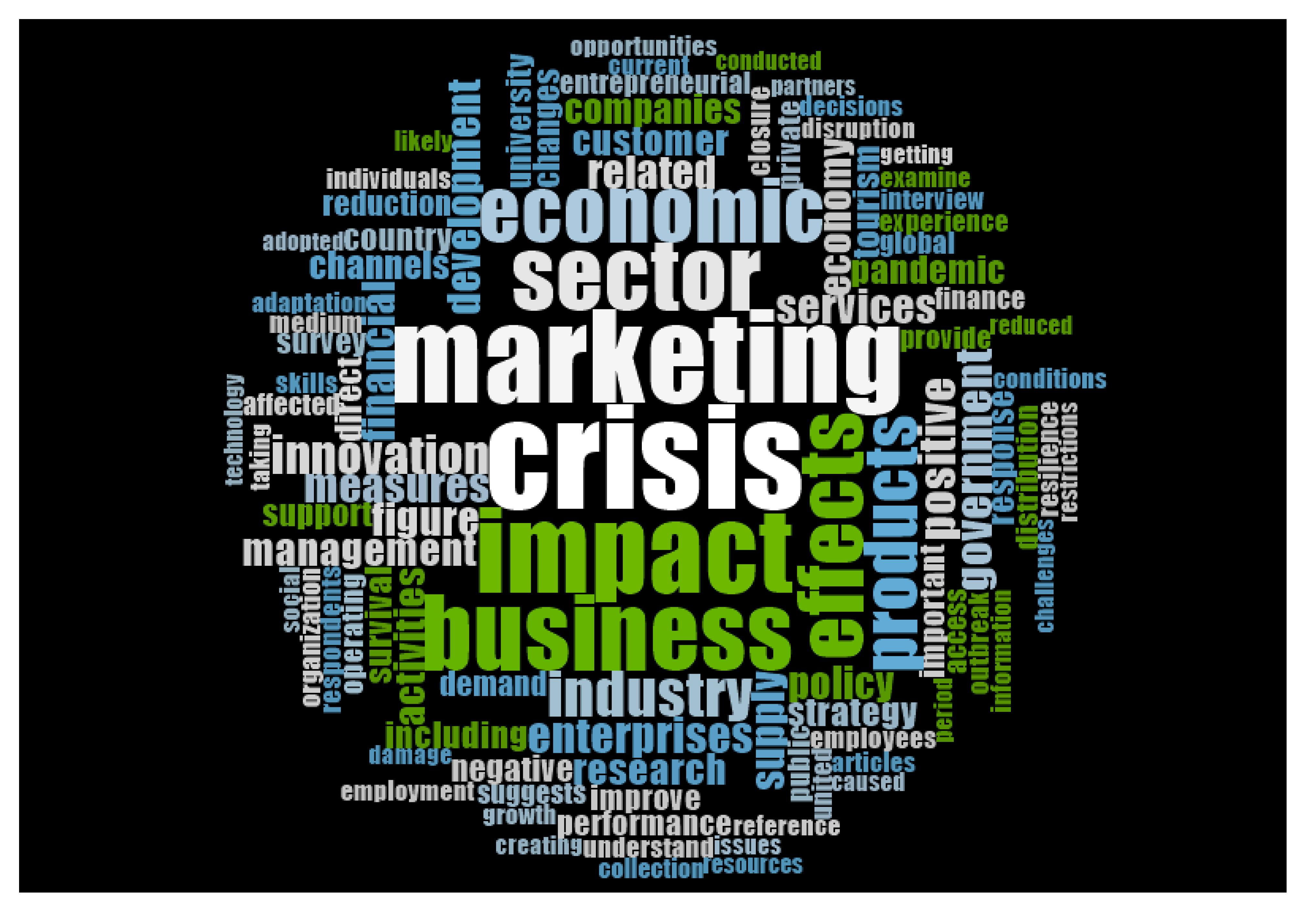 Sustainability 13 06542 g0a4