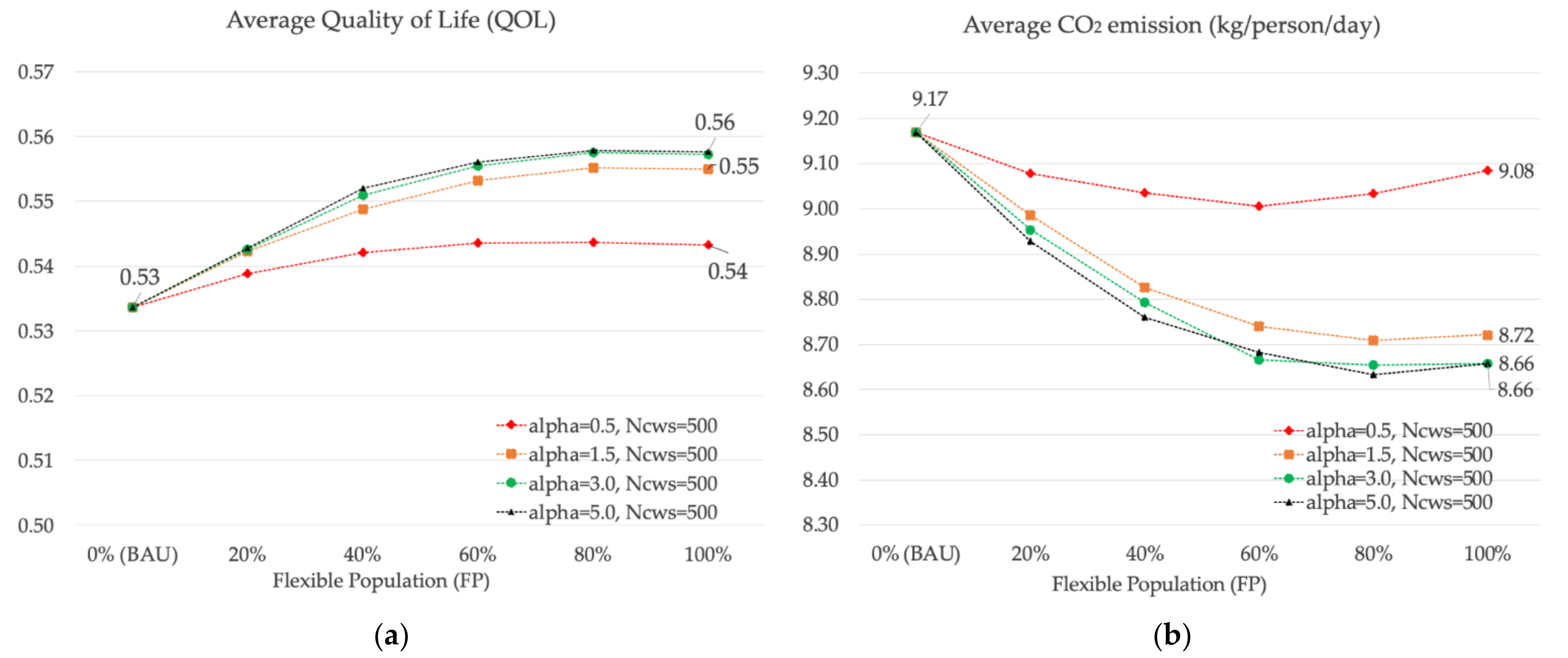 Sustainability 13 06547 g010 Sustainability 13 06547 g010