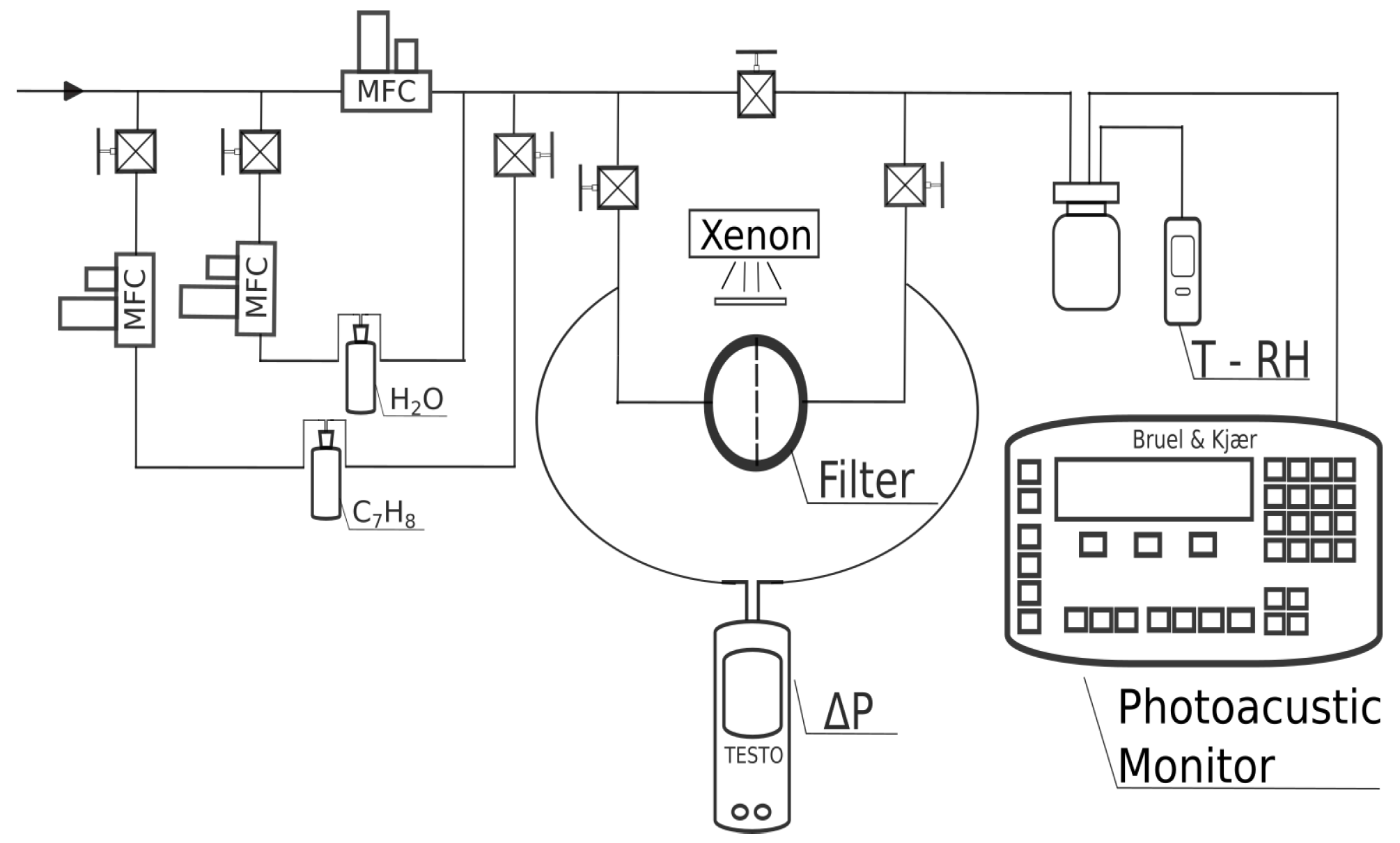 Sustainability 13 06553 g001