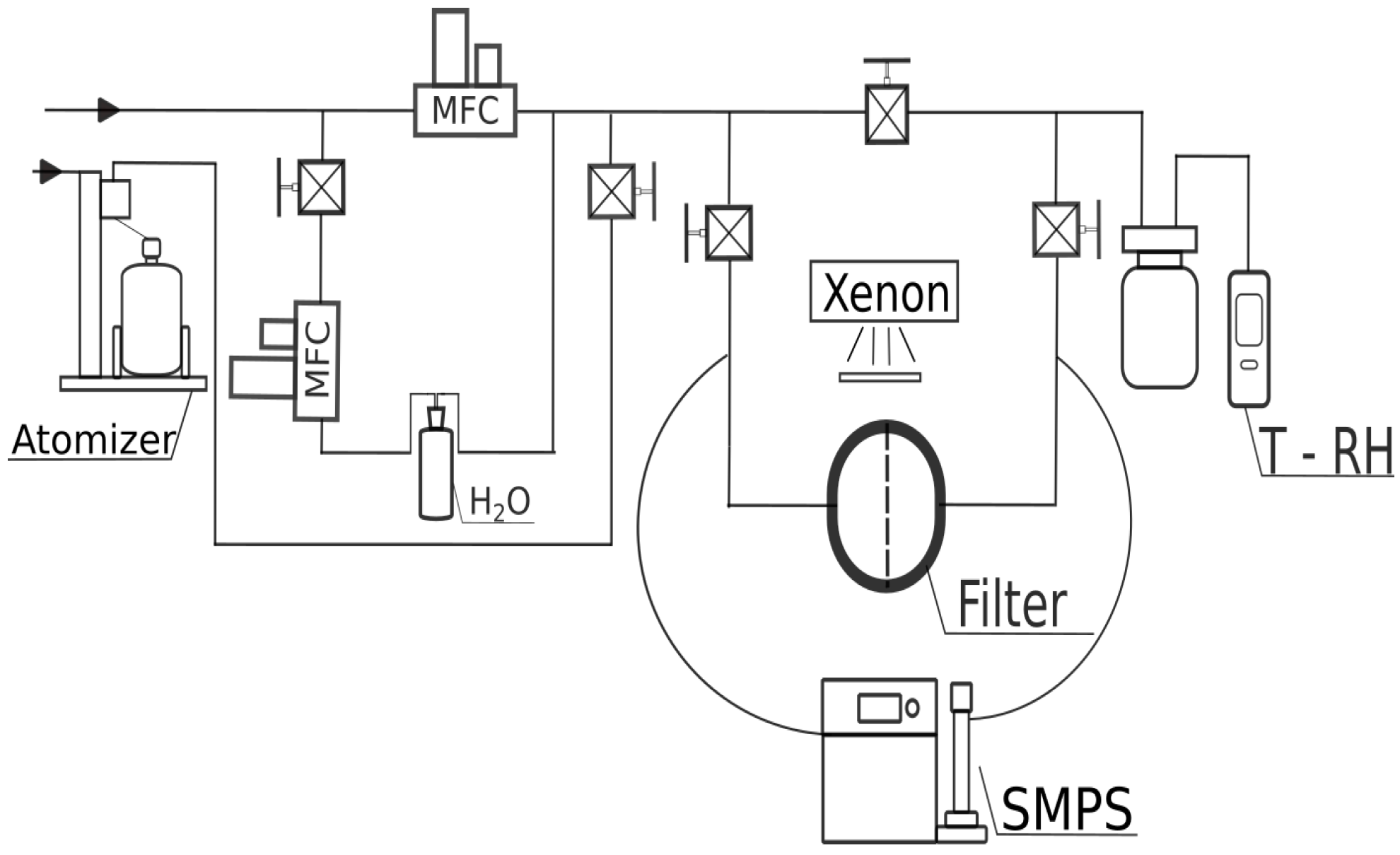 Sustainability 13 06553 g002