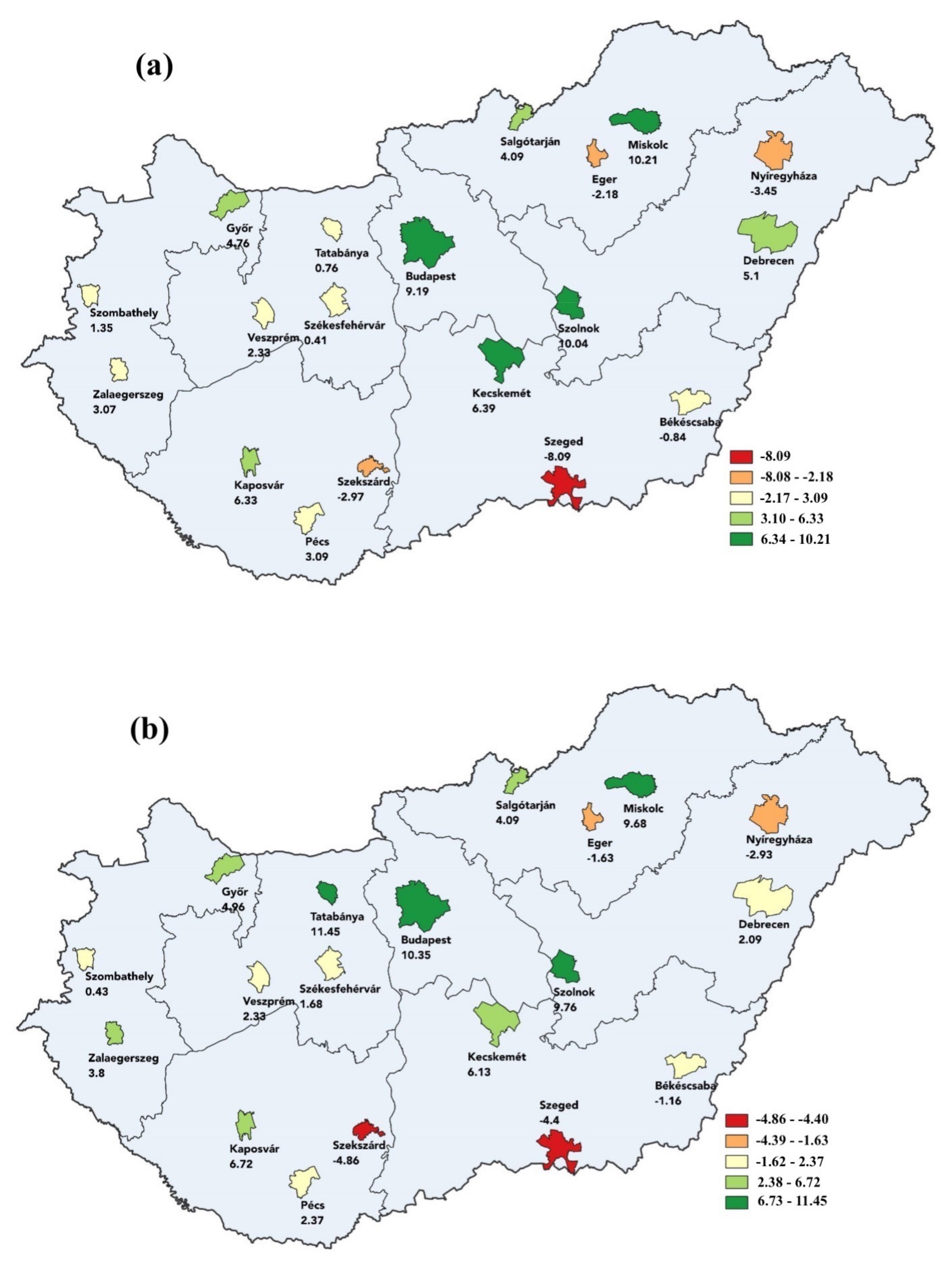 Sustainability 13 06556 g005 Sustainability 13 06556 g005