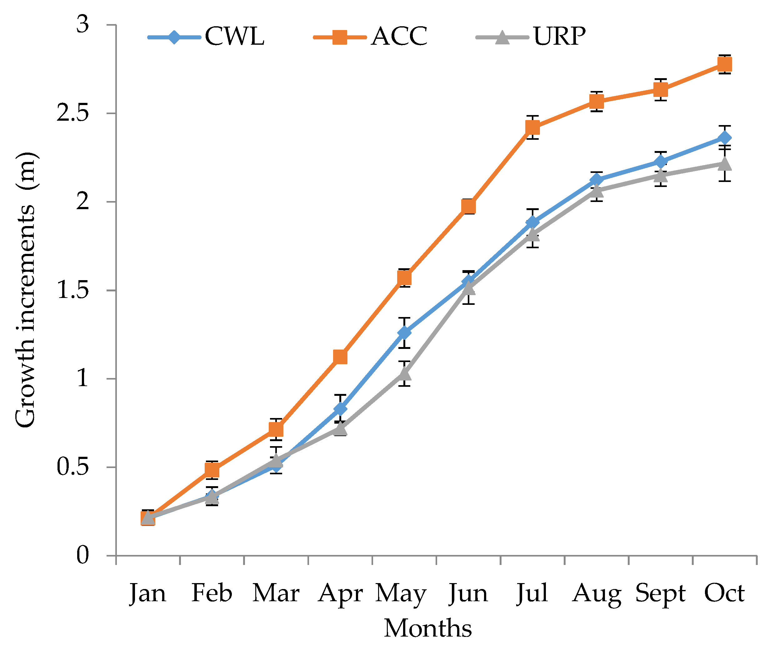 Sustainability 13 06559 g002 Sustainability 13 06559 g002