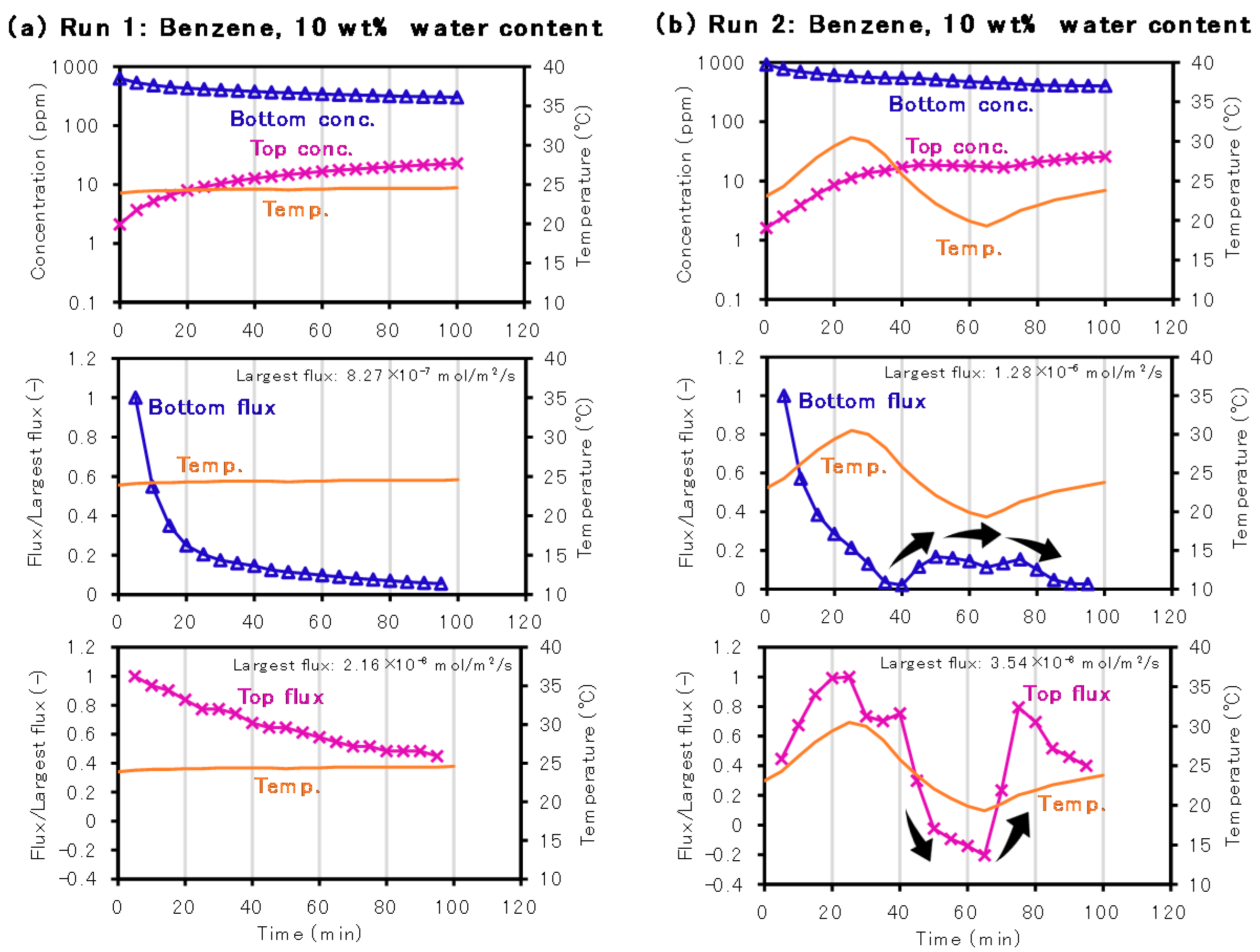 Sustainability 13 06570 g004