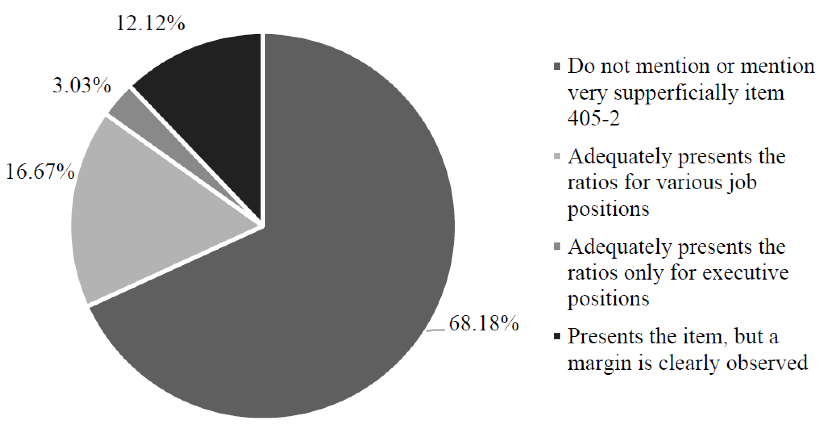 Sustainability 13 06571 g003