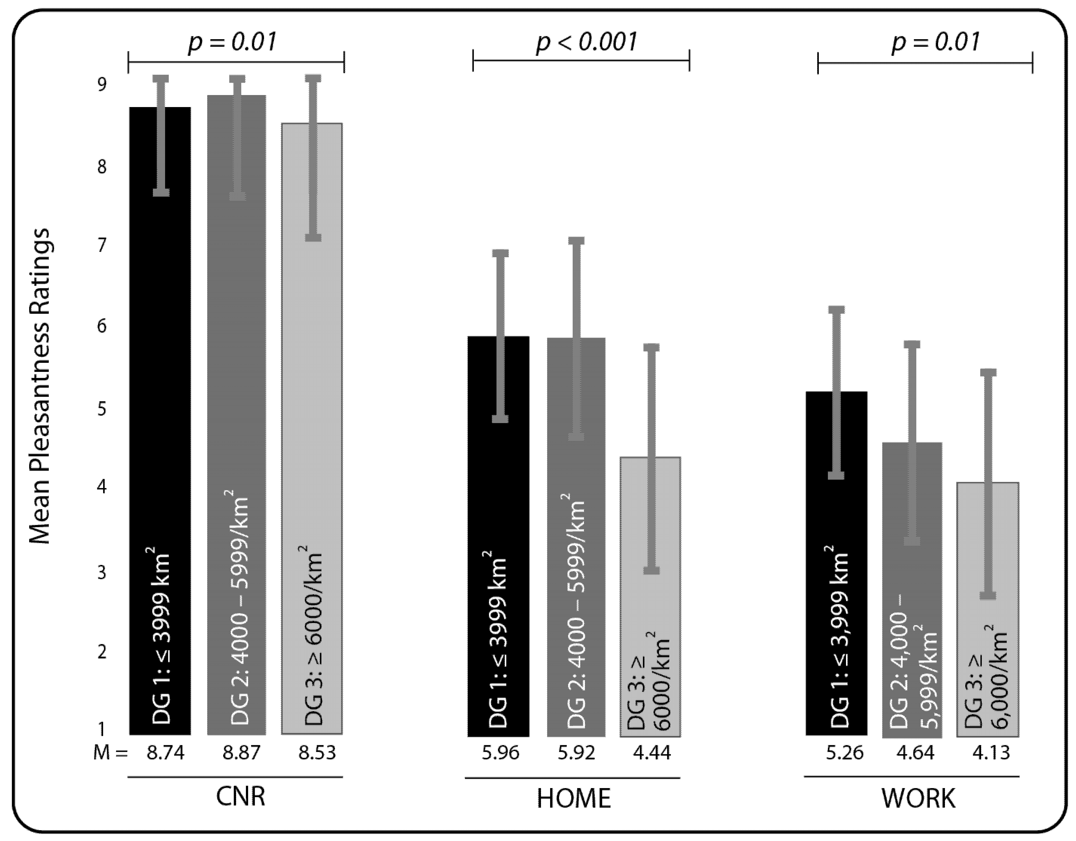 Sustainability 13 06572 g006