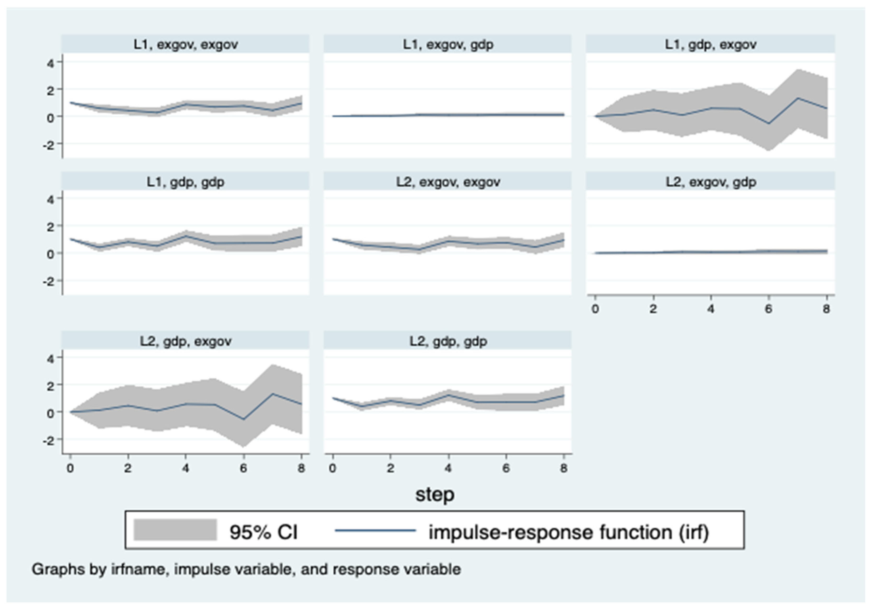 Sustainability 13 06575 g002 Sustainability 13 06575 g002