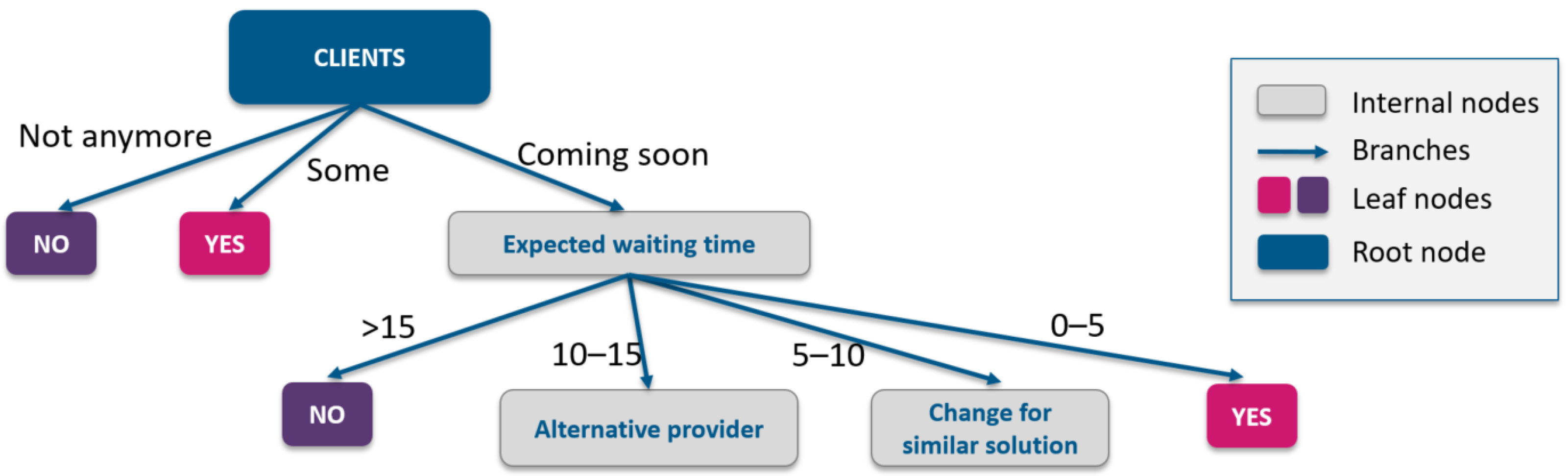 Sustainability 13 06576 g002 Sustainability 13 06576 g002