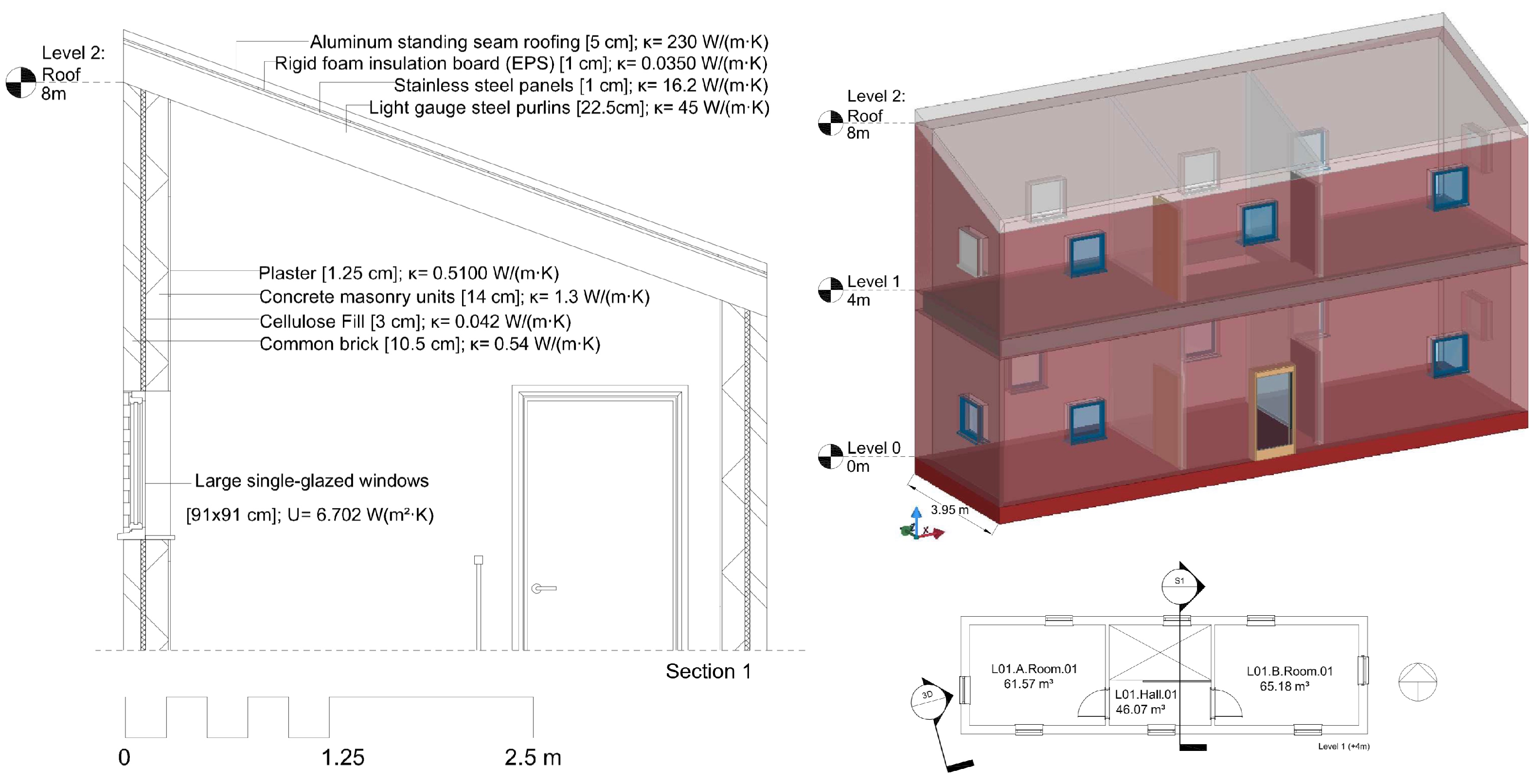 Block VII: 3D BIM Modelling → Learning BIM early concepts using