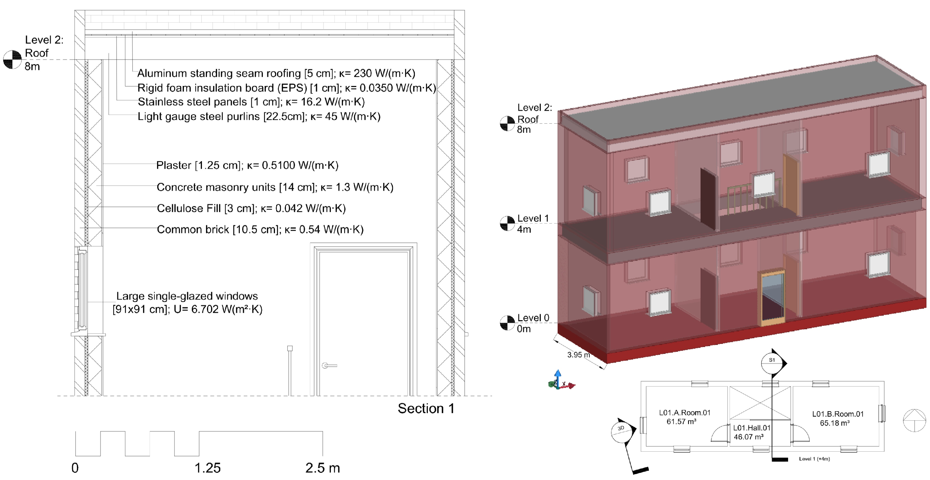 Sustainability 13 06576 g008 Sustainability 13 06576 g008