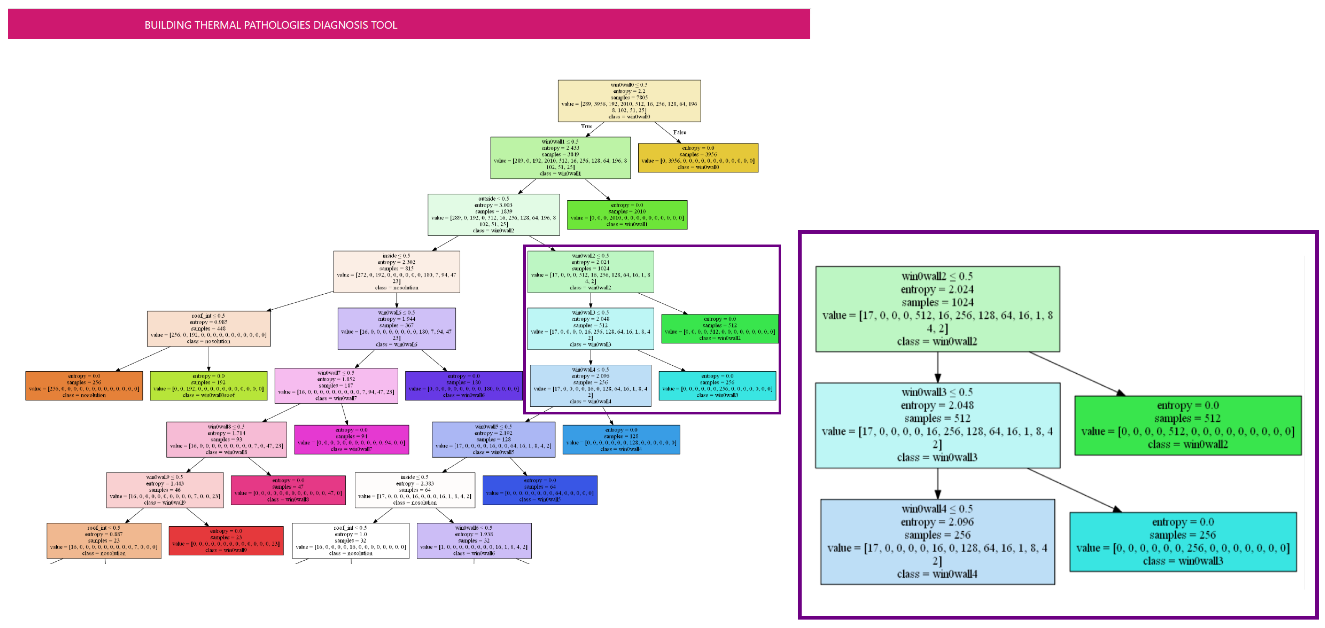 Sustainability 13 06576 g009 Sustainability 13 06576 g009
