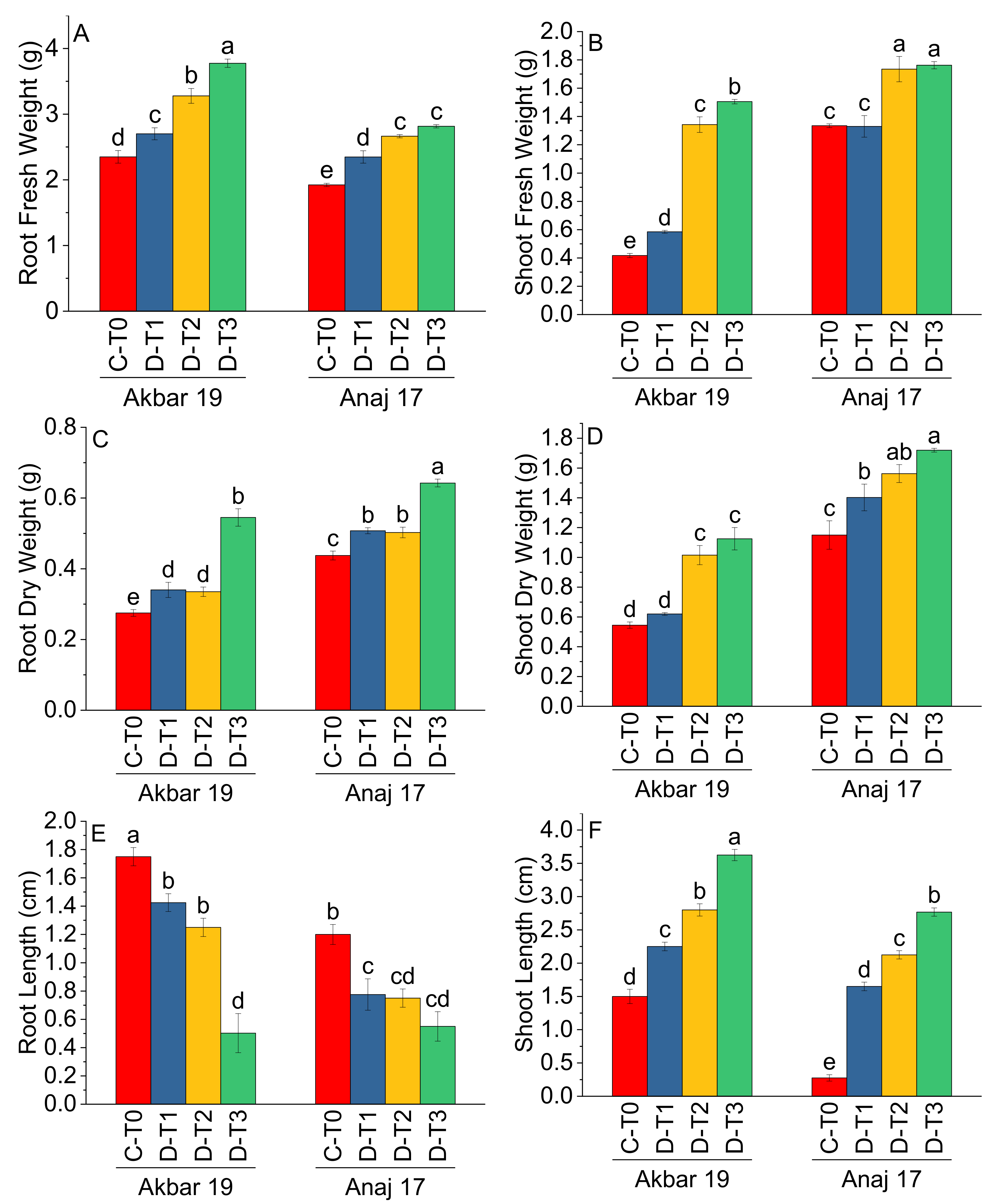 Sustainability 13 06582 g001 Sustainability 13 06582 g001