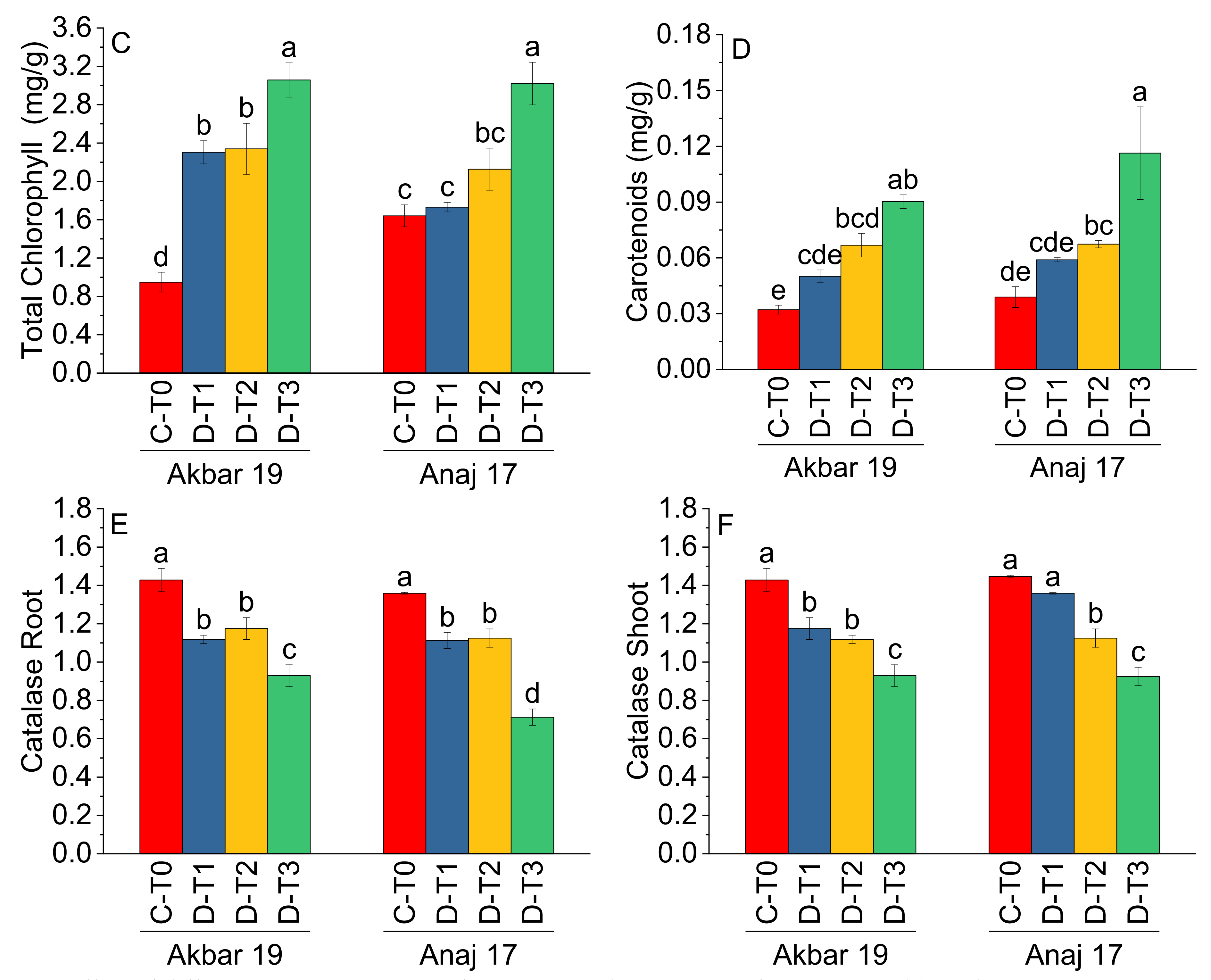 Sustainability 13 06582 g002b Sustainability 13 06582 g002b