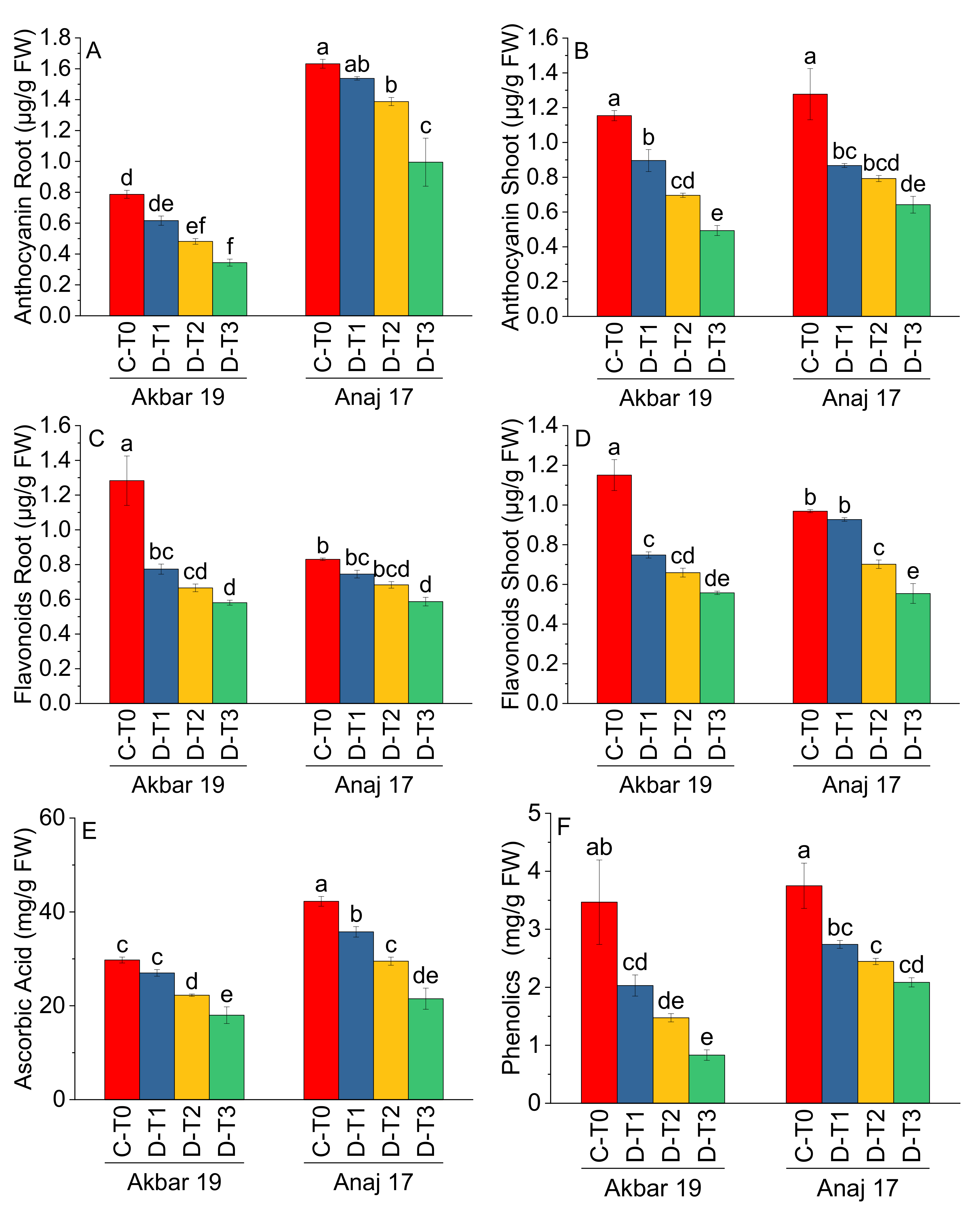 Sustainability 13 06582 g004 Sustainability 13 06582 g004