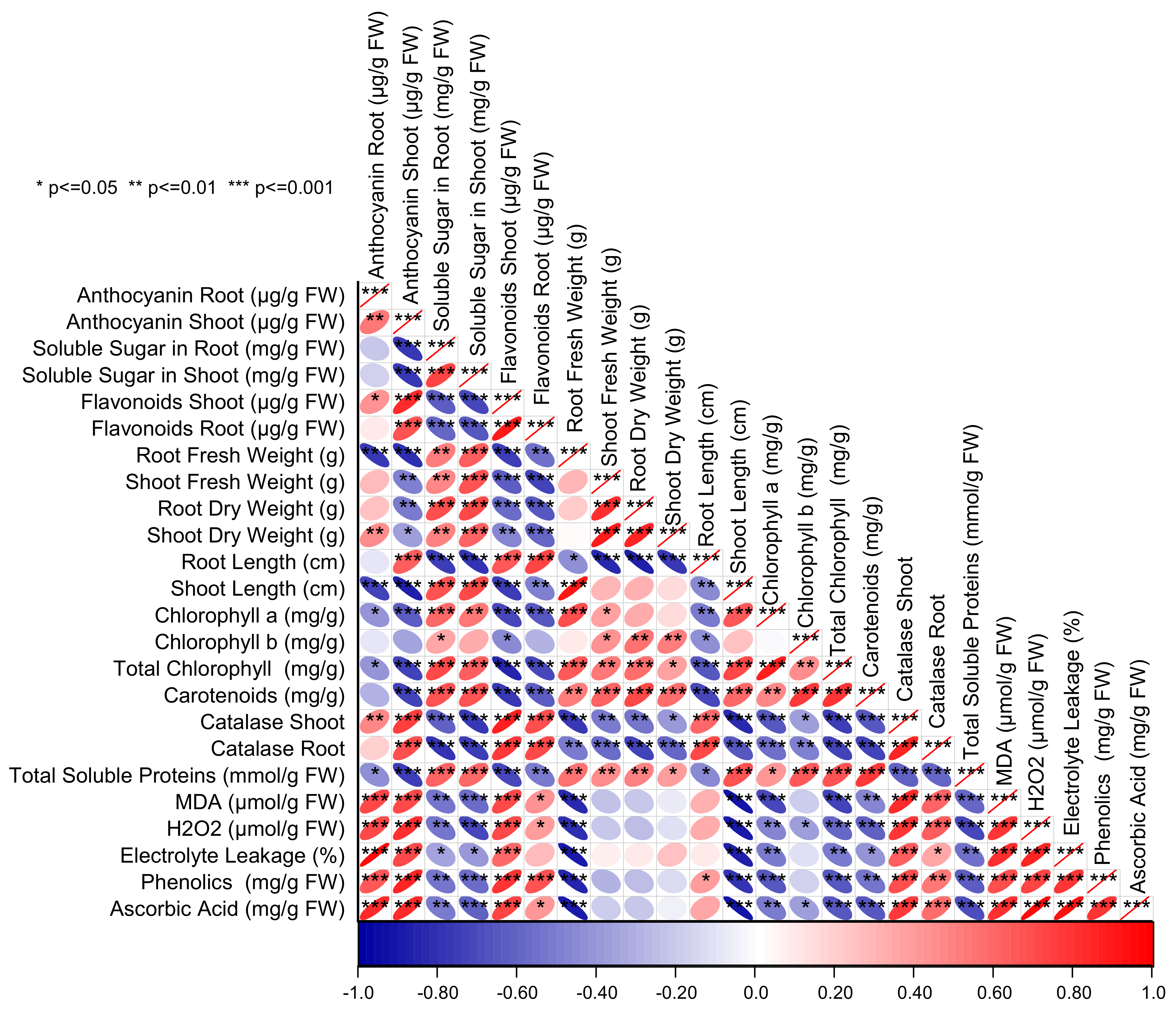 Sustainability 13 06582 g005 Sustainability 13 06582 g005