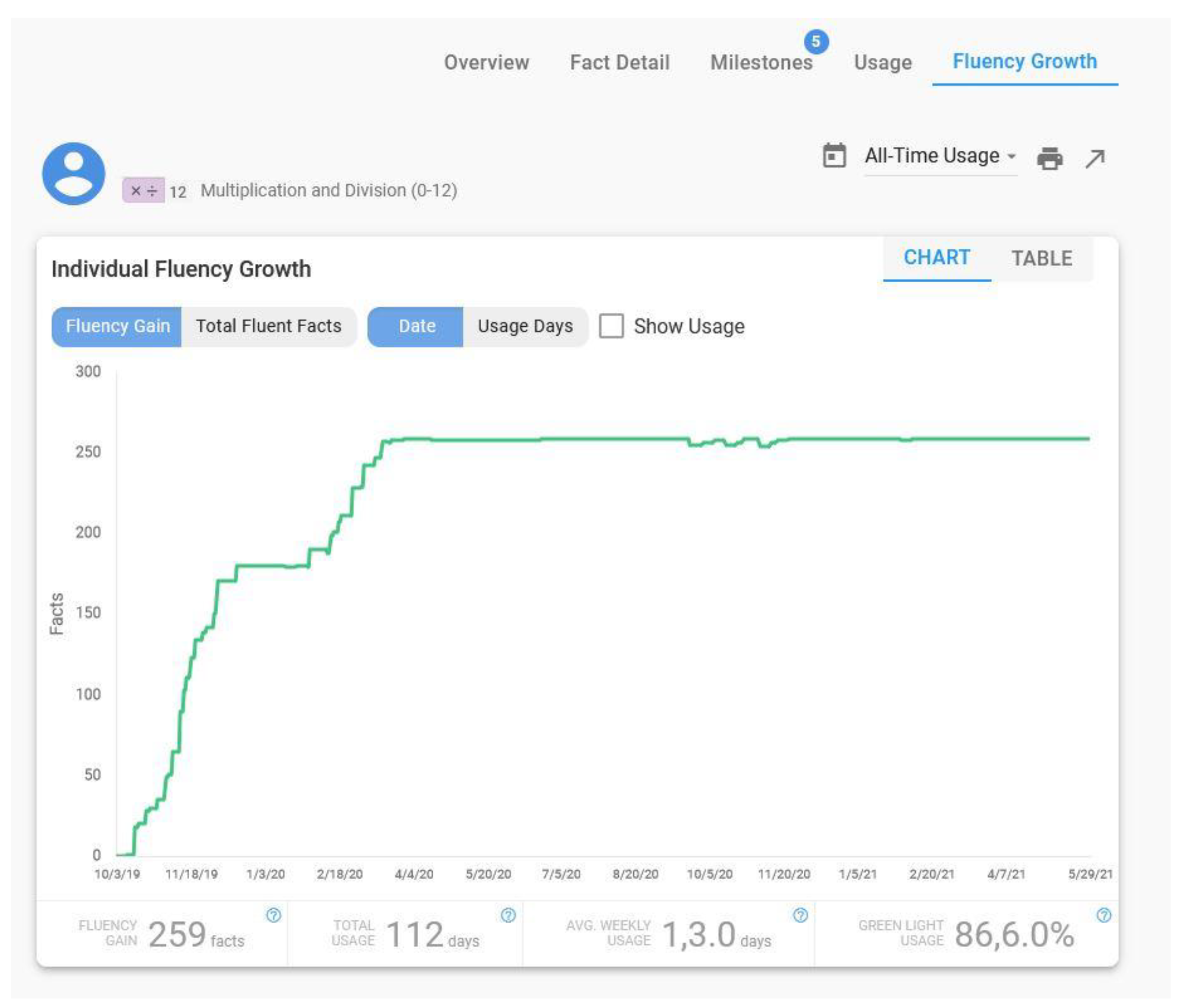 Sustainability 13 06586 g002 Sustainability 13 06586 g002