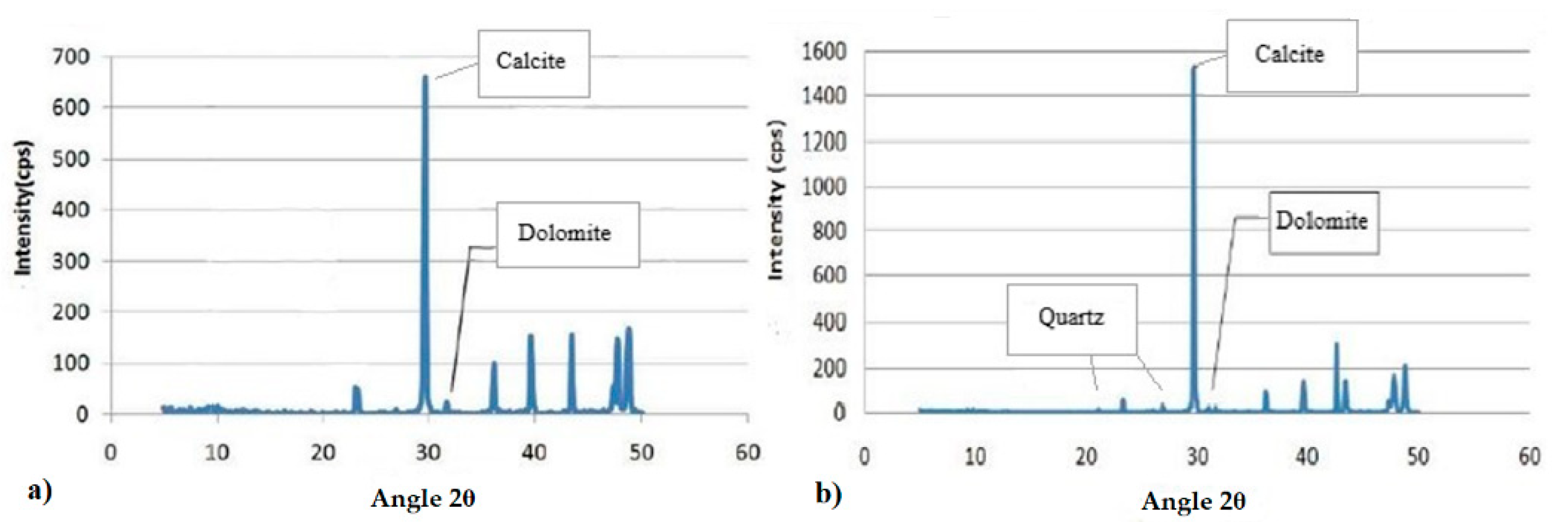 Sustainability 13 06587 g008