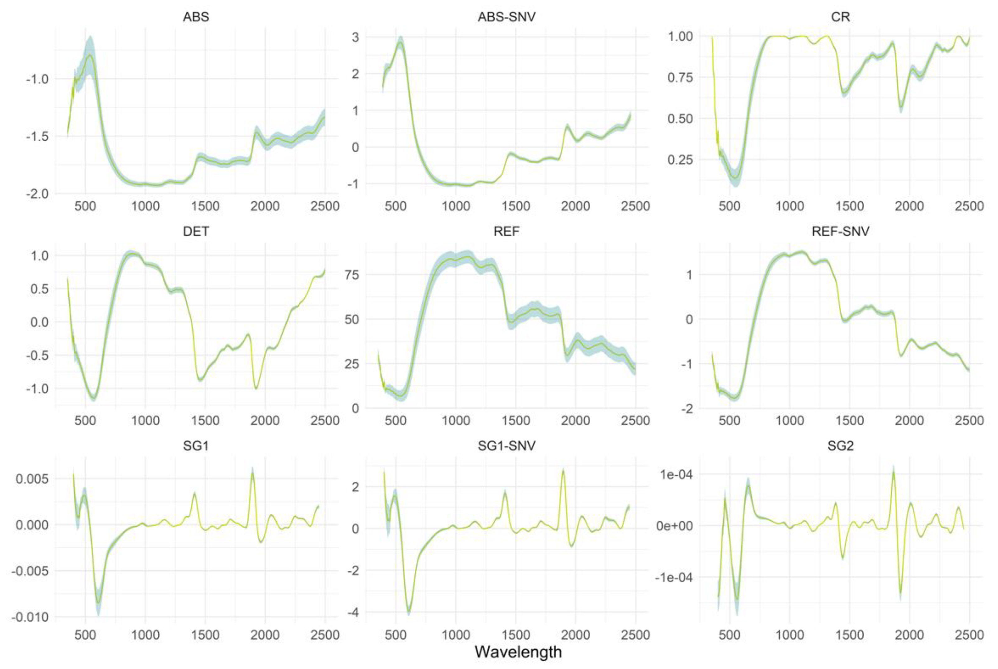 Sustainability 13 06588 g002 Sustainability 13 06588 g002