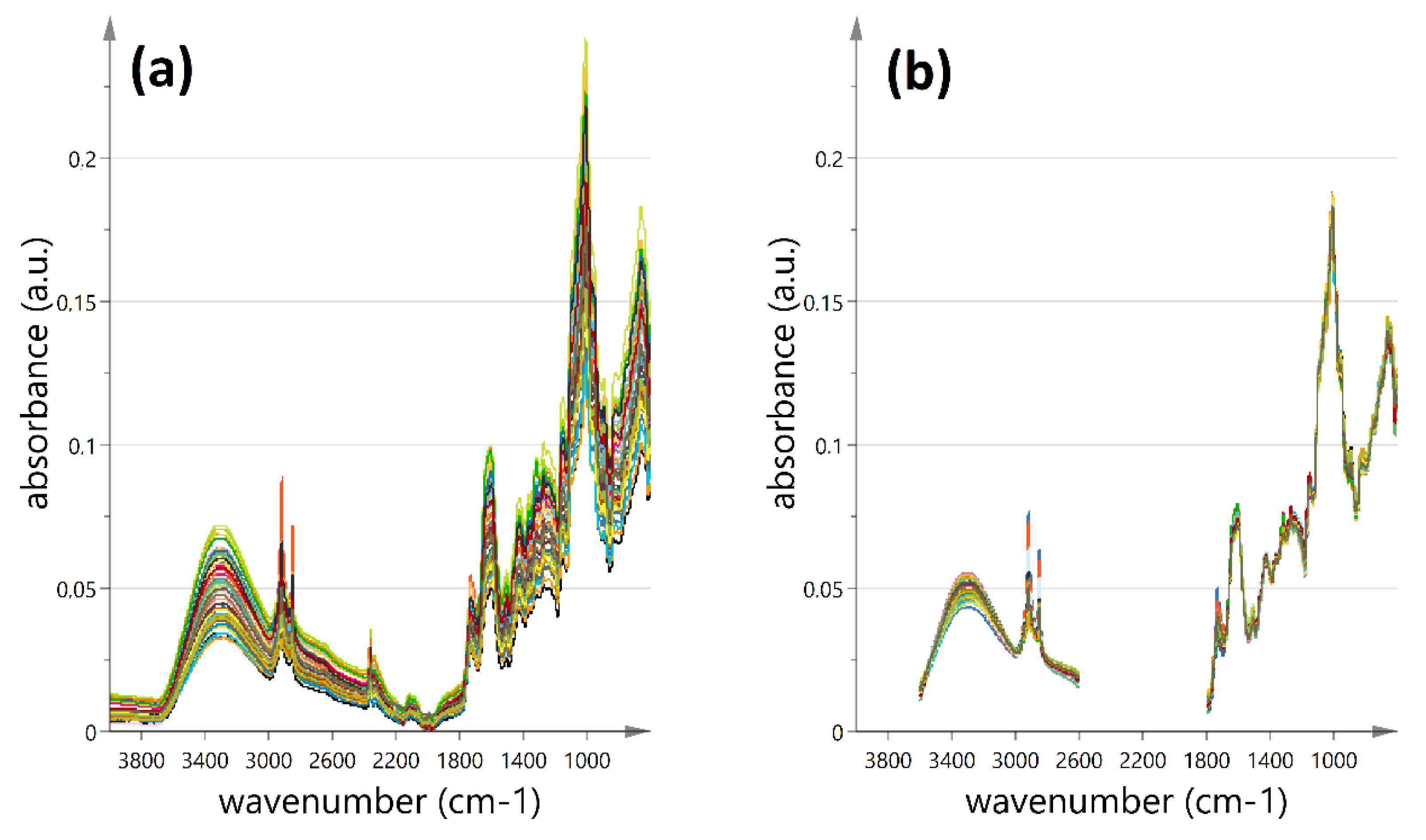 Sustainability 13 06588 g006 Sustainability 13 06588 g006