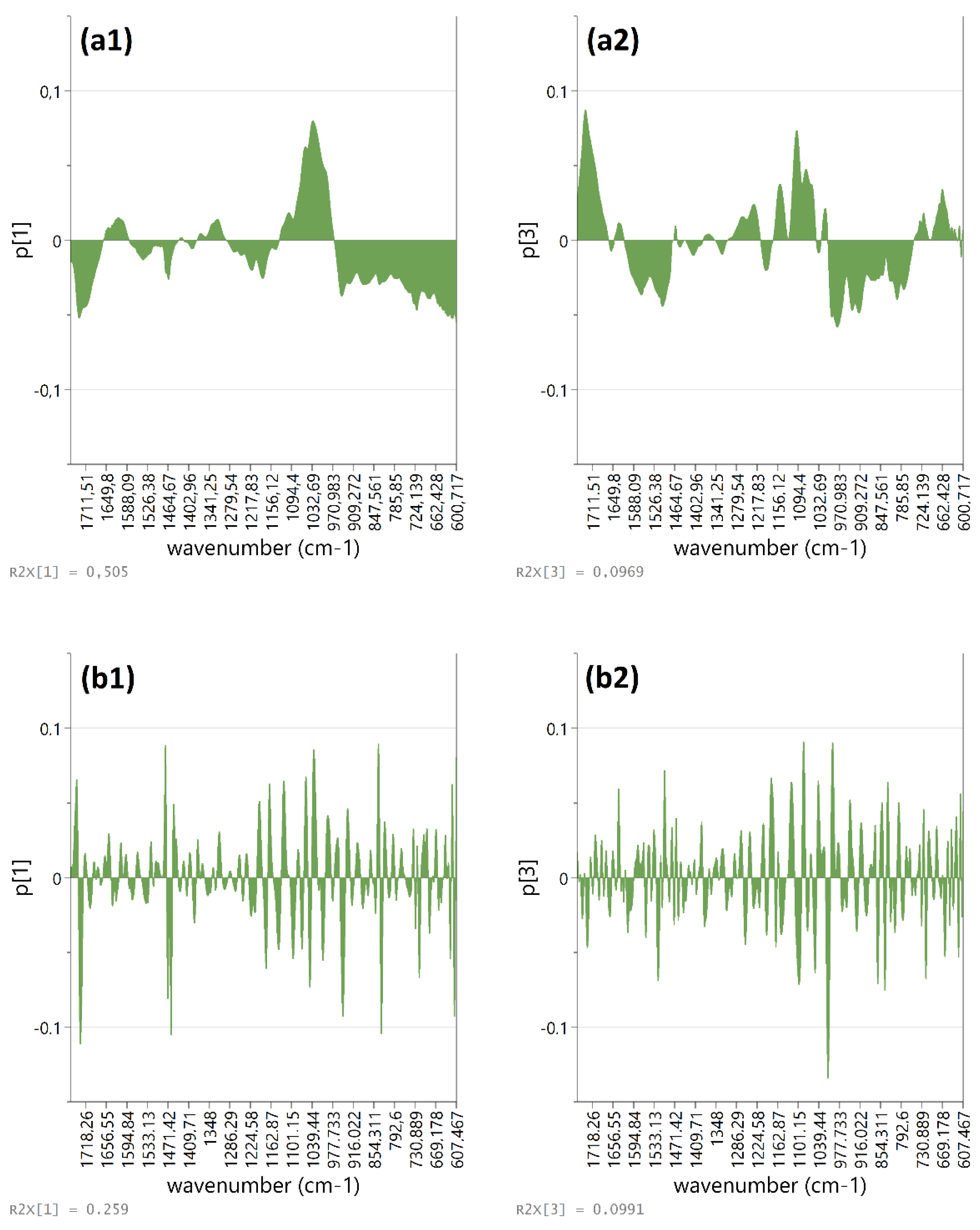 Sustainability 13 06588 g008 Sustainability 13 06588 g008