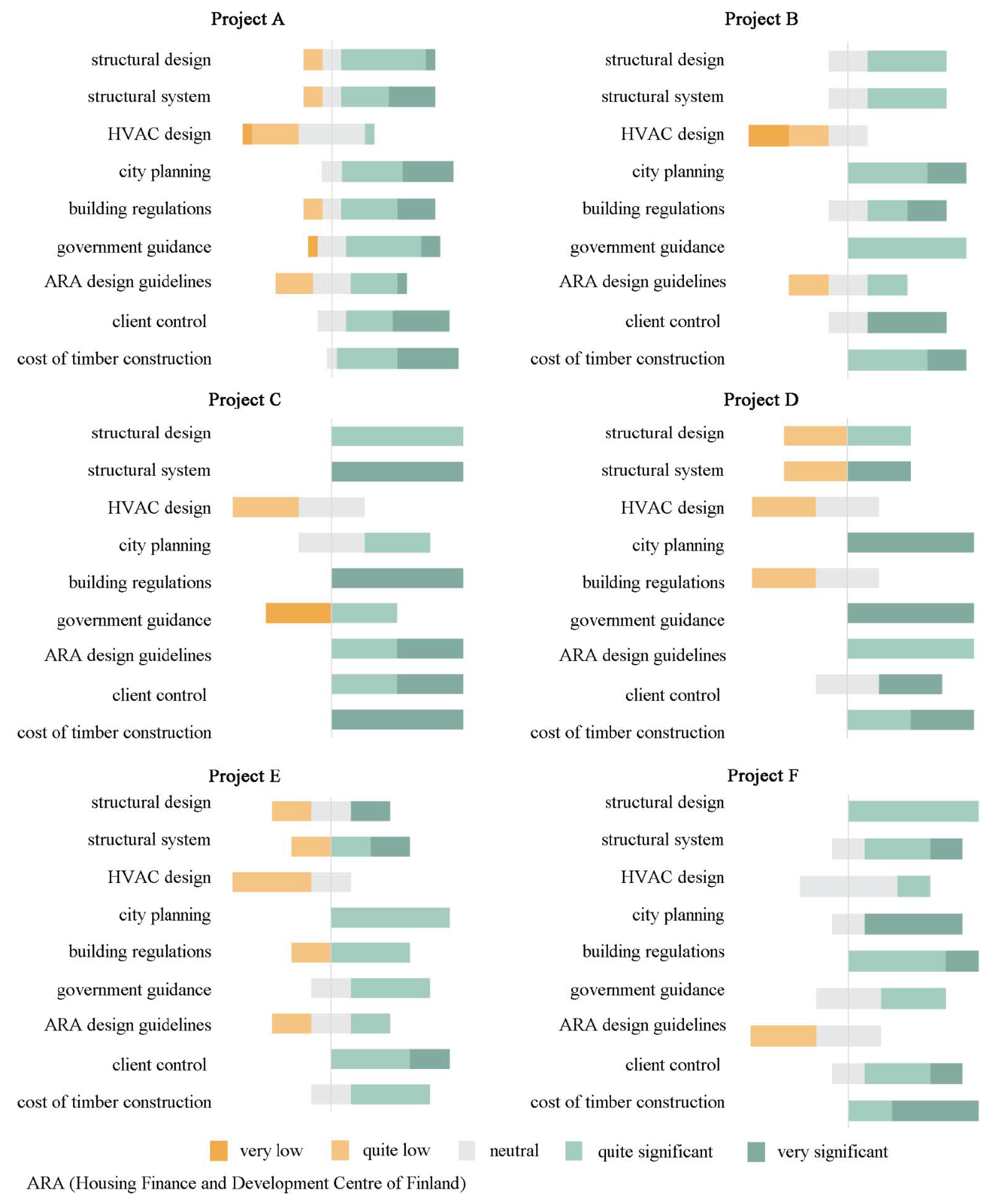Sustainability 13 06593 g001 Sustainability 13 06593 g001