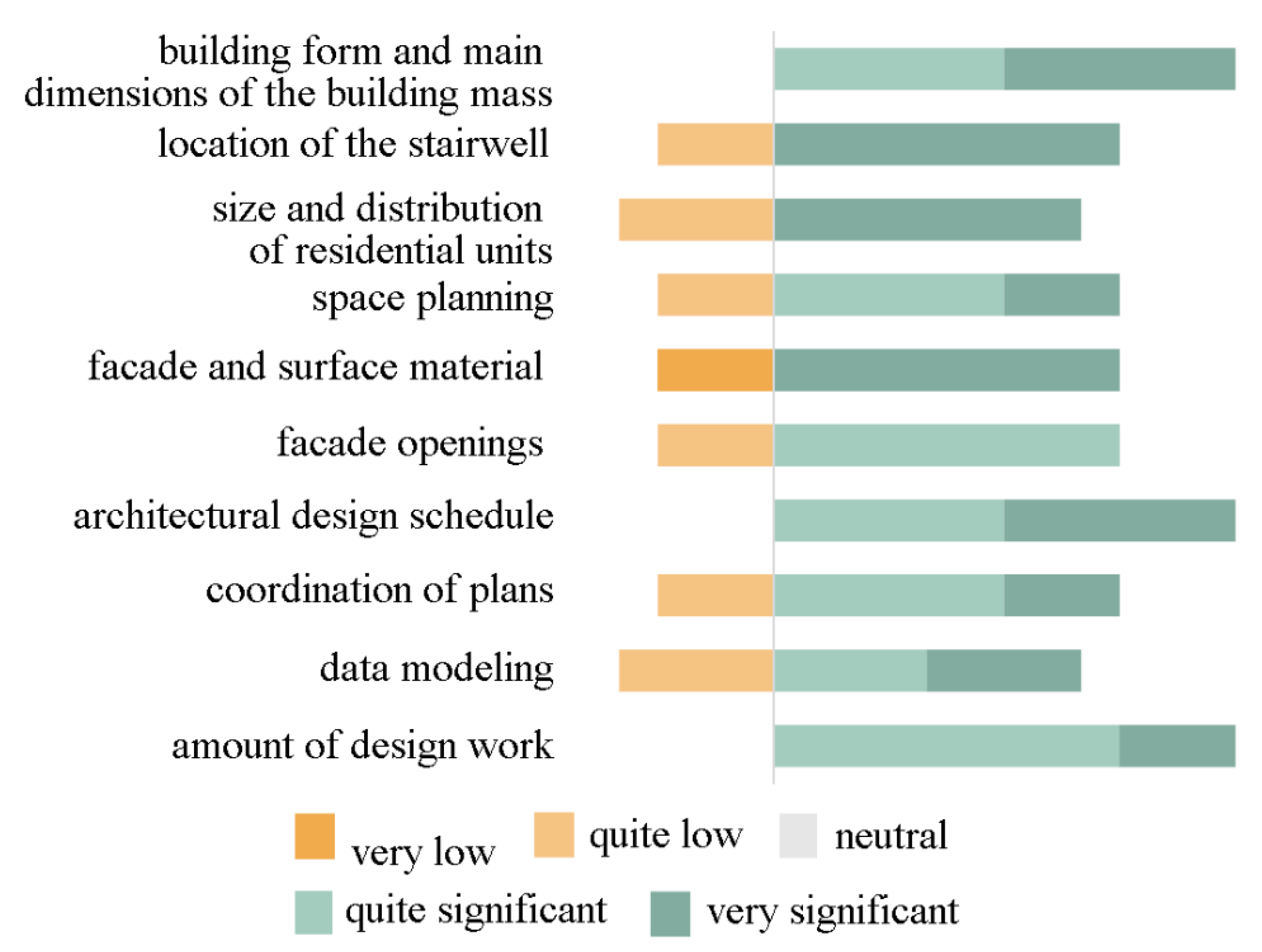 Sustainability 13 06593 g002 Sustainability 13 06593 g002