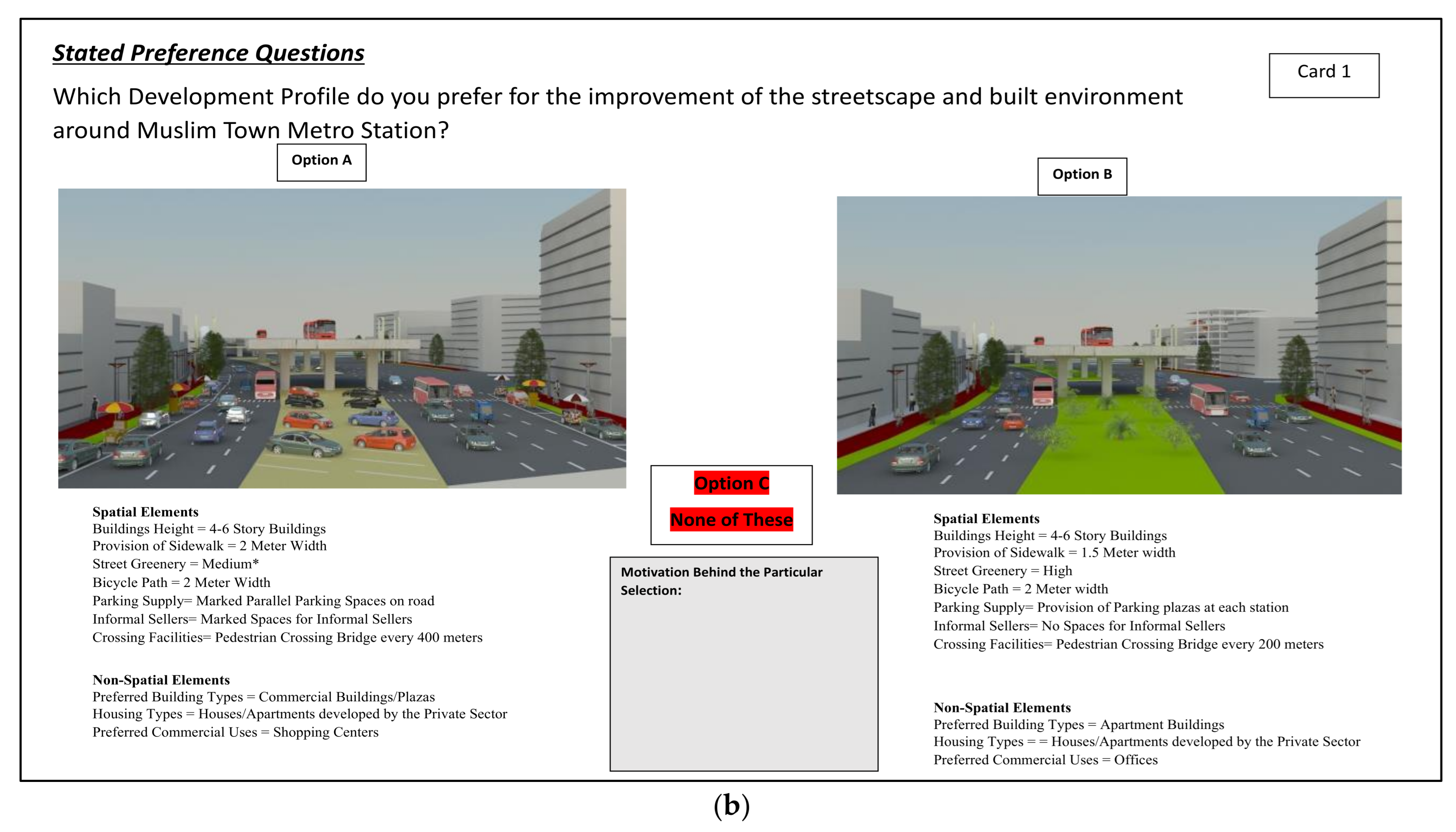 Sustainability 13 06594 g002b