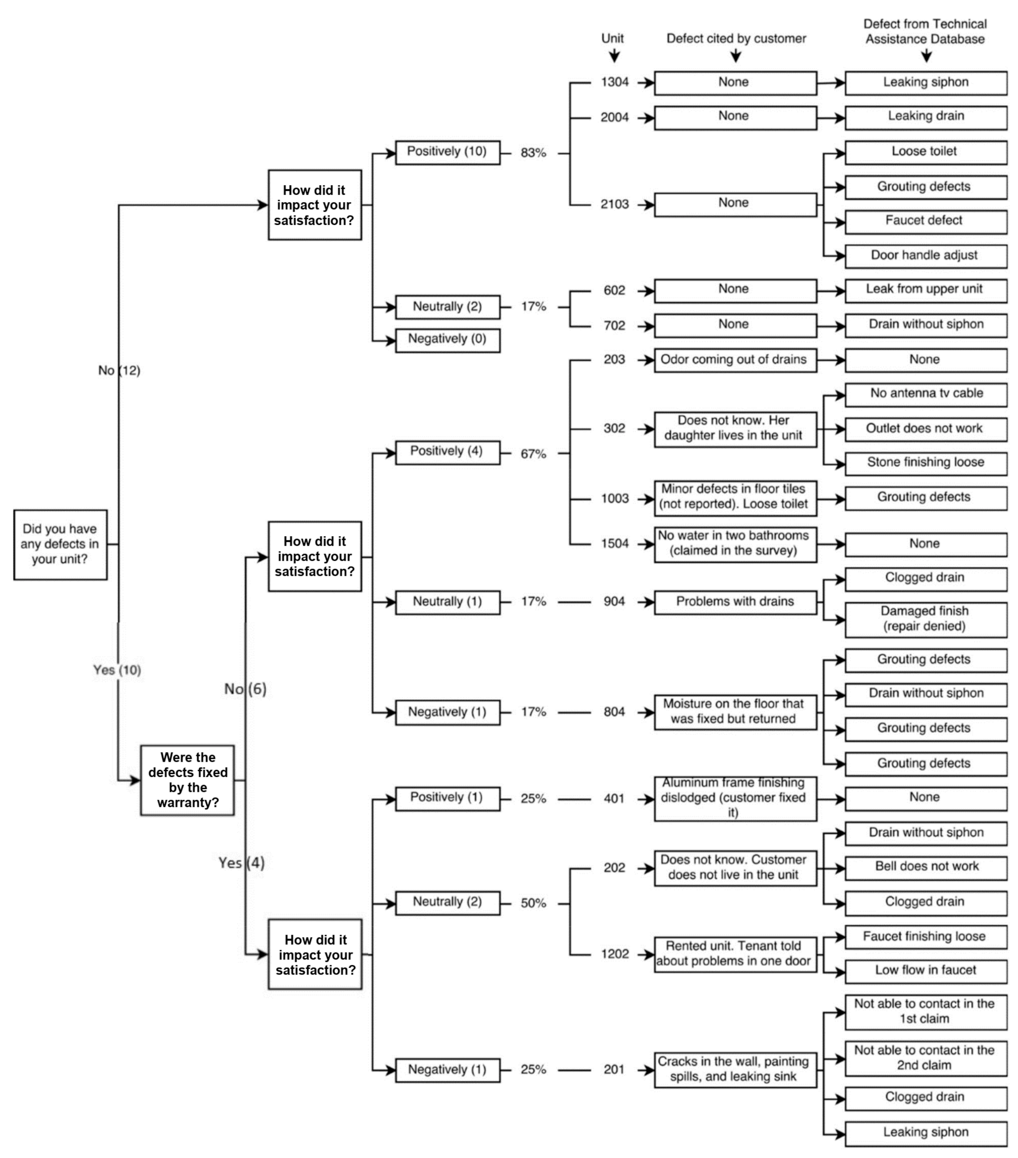 Sustainability 13 06597 g003