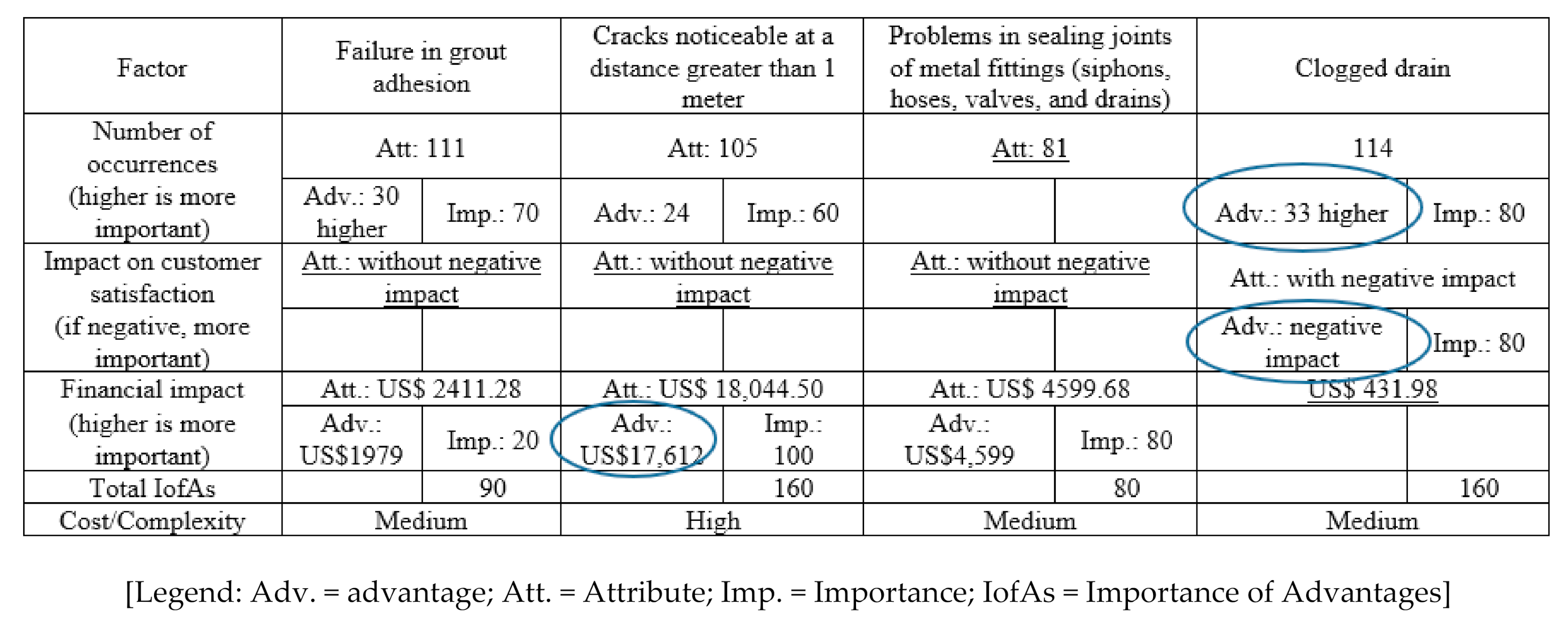 Sustainability 13 06597 g004