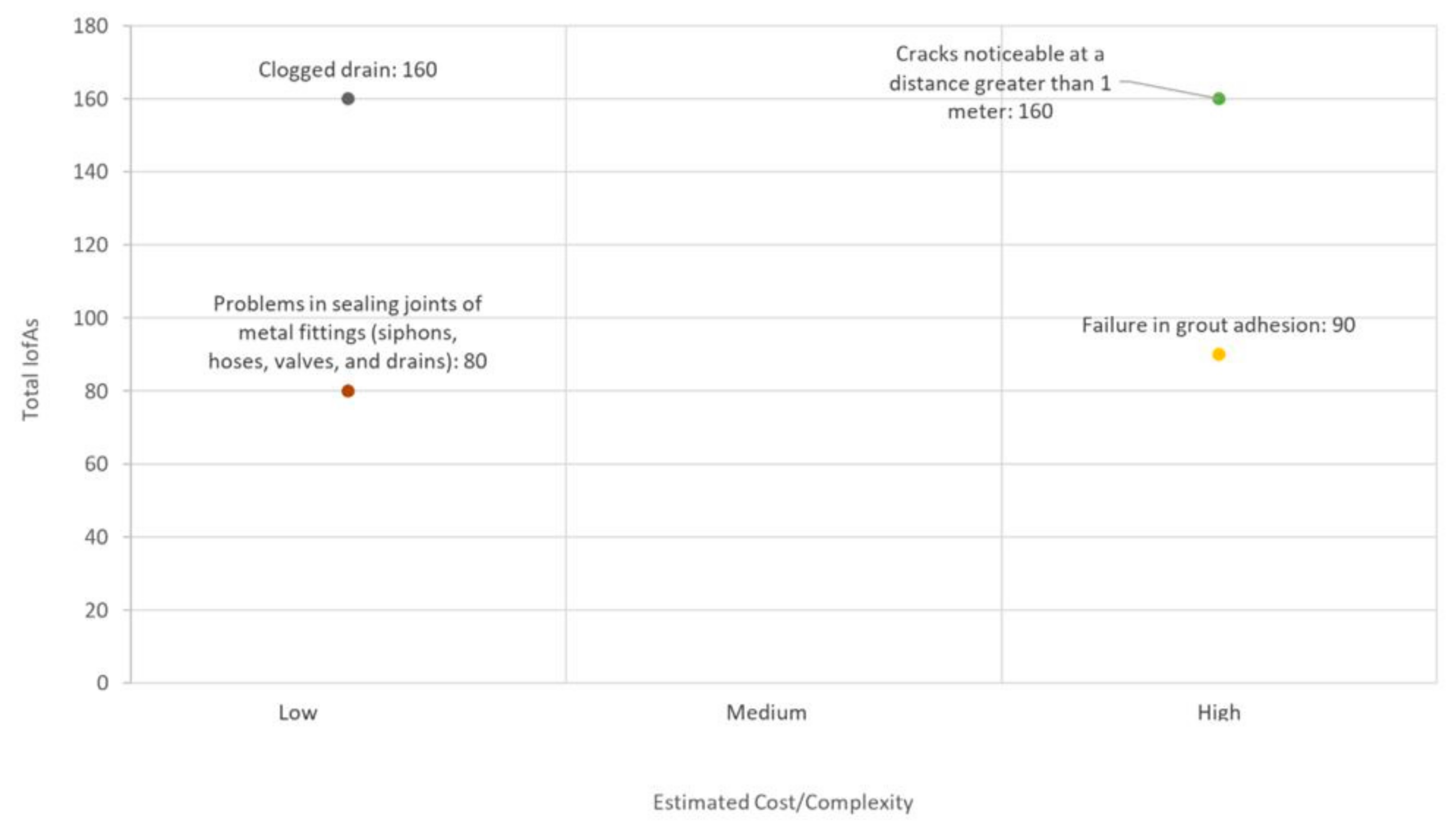 Sustainability 13 06597 g005