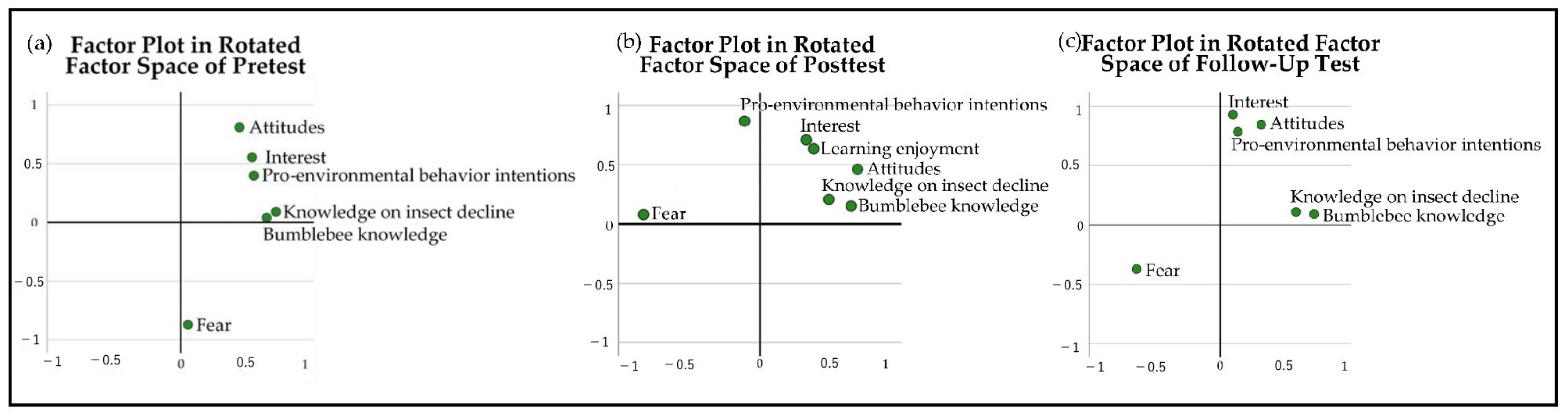 Sustainability 13 06598 g002 Sustainability 13 06598 g002