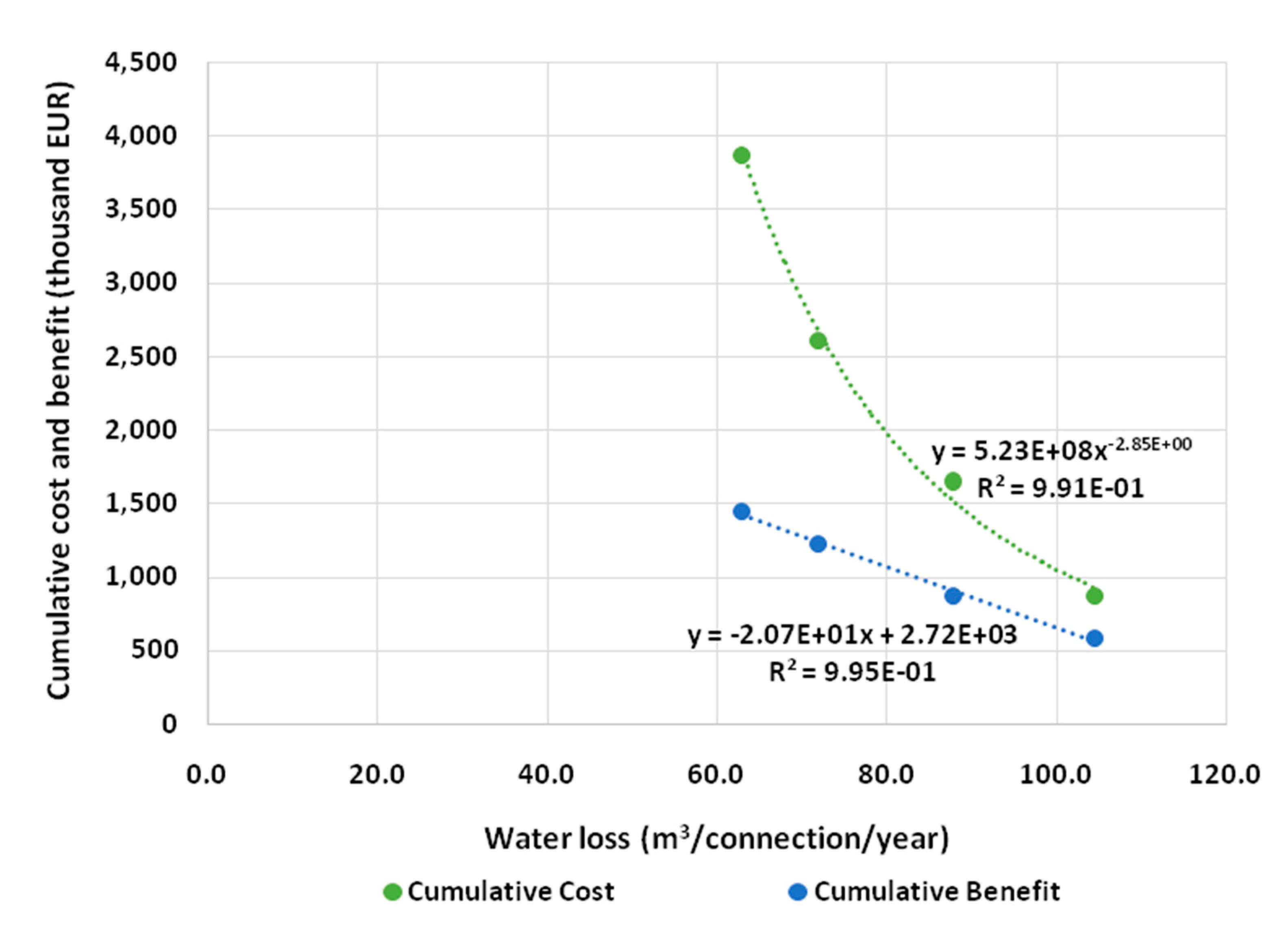 Sustainability 13 06604 g004 Sustainability 13 06604 g004