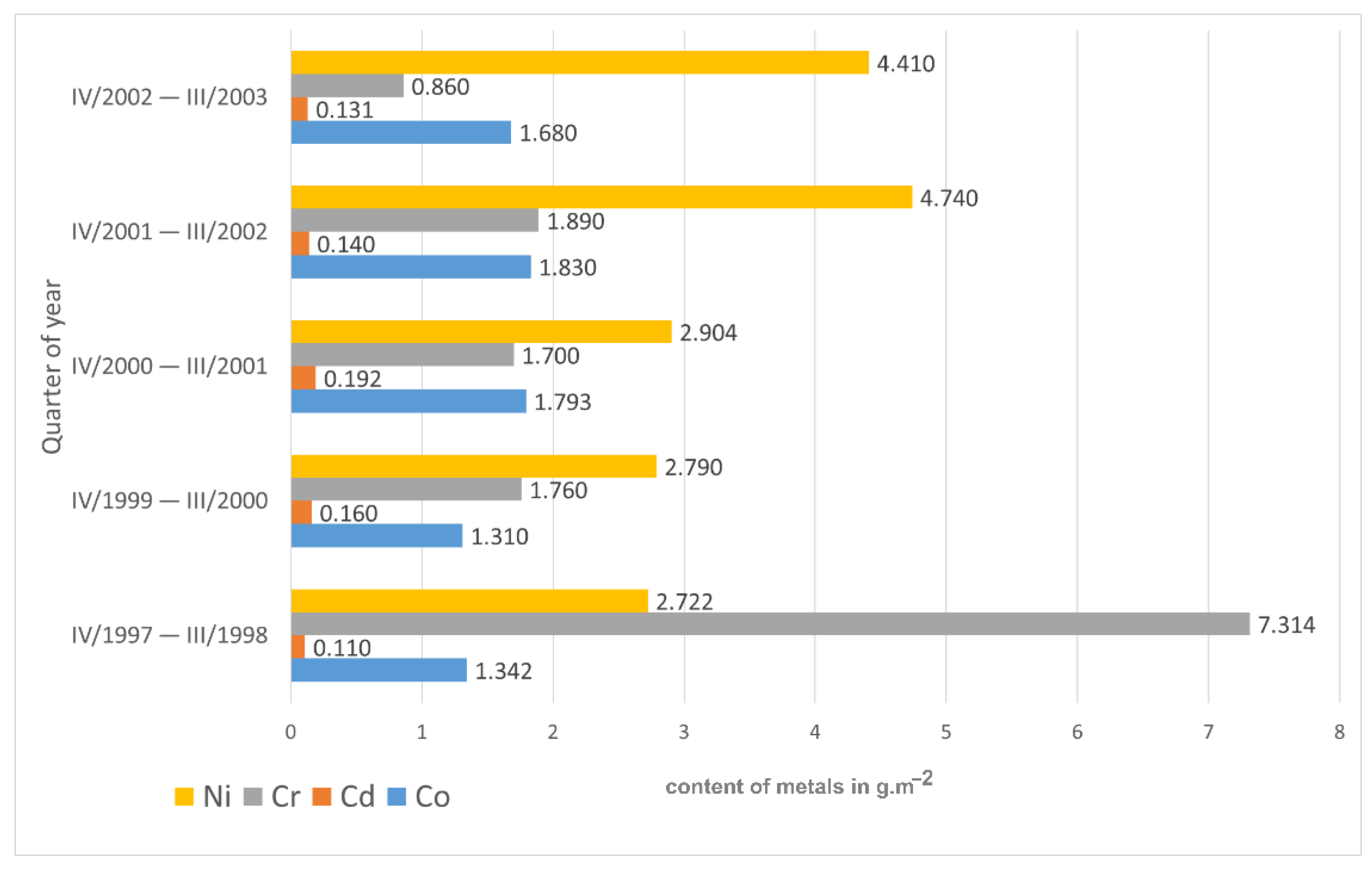Sustainability 13 06605 g011