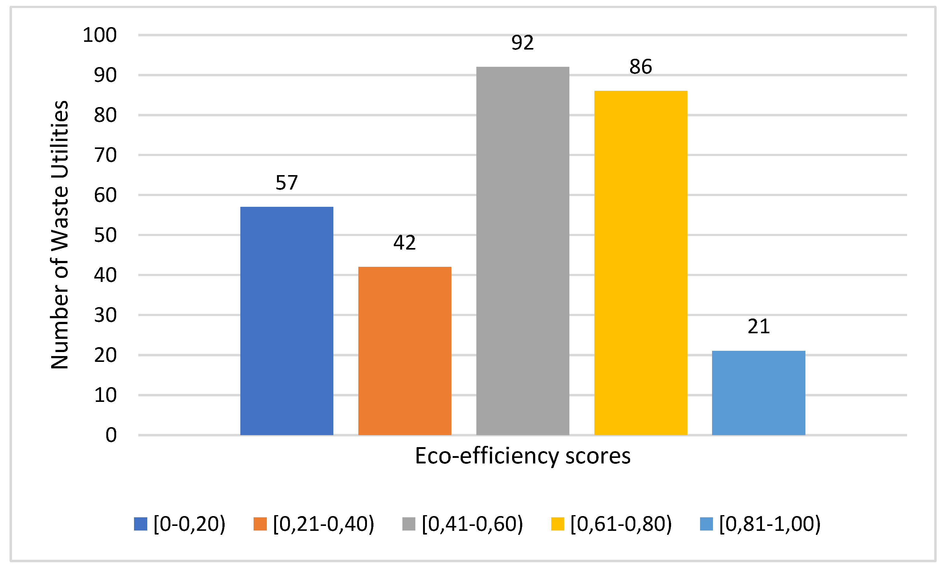Sustainability 13 06607 g001 Sustainability 13 06607 g001