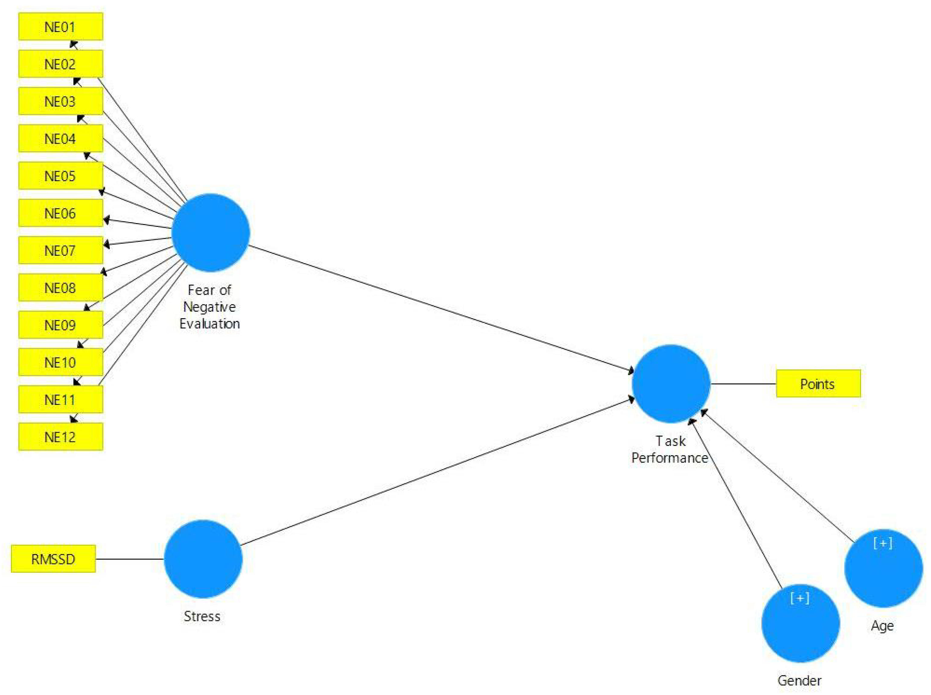 Sustainability 13 06608 g002