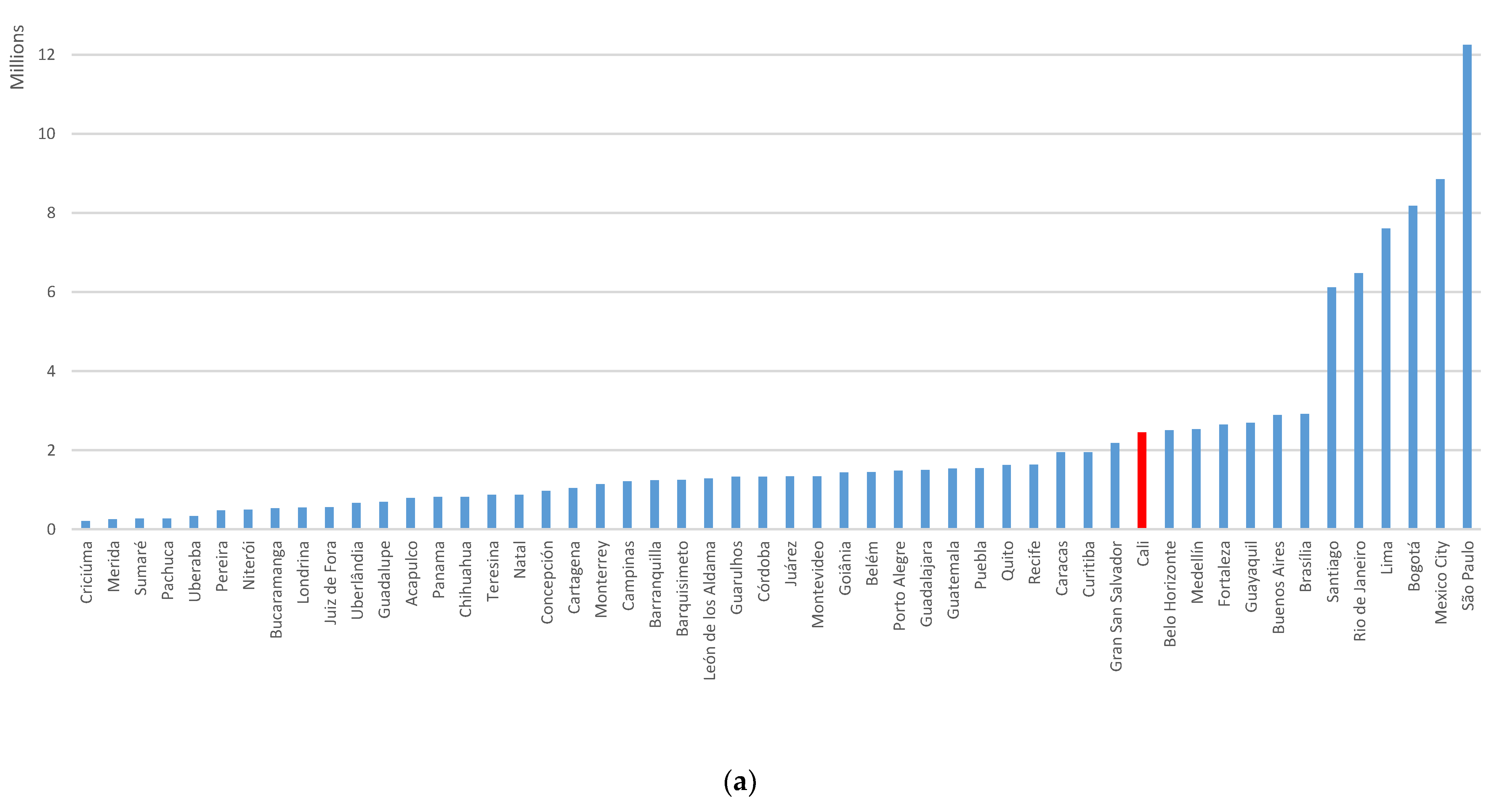 Sustainability 13 06611 g001a