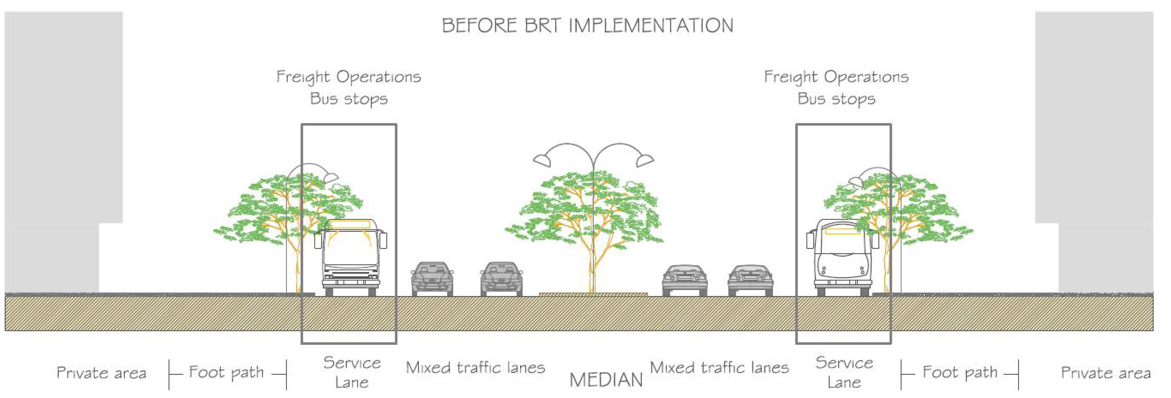 Sustainability 13 06611 g002a