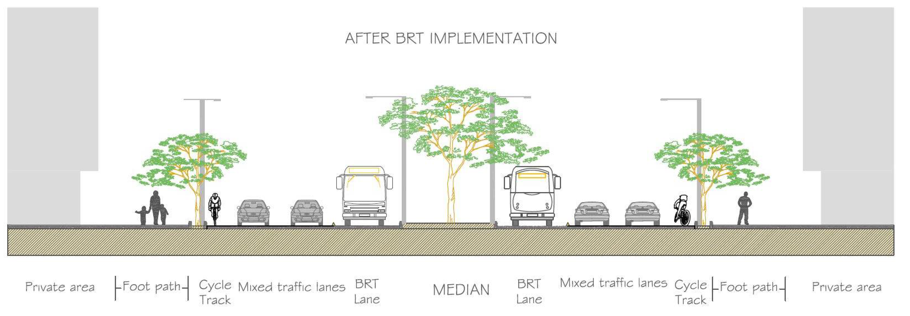Sustainability 13 06611 g002b