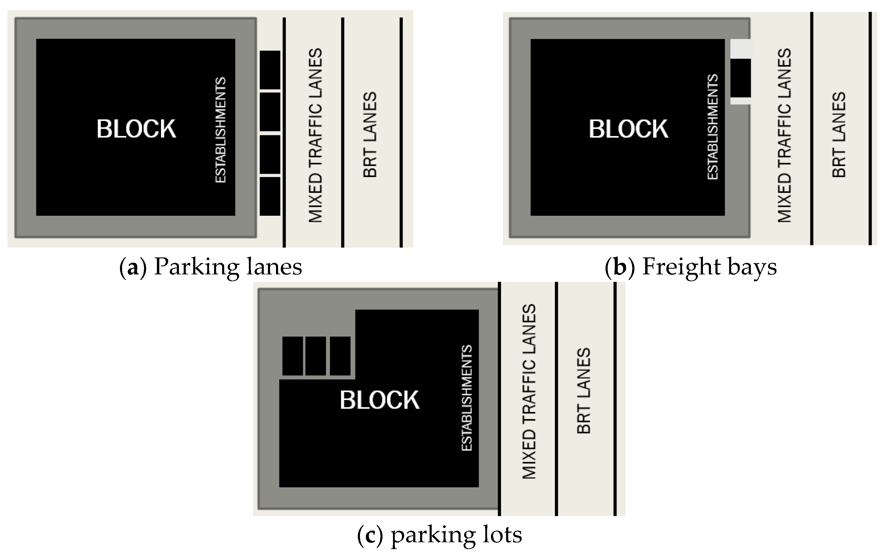 Sustainability 13 06611 g005