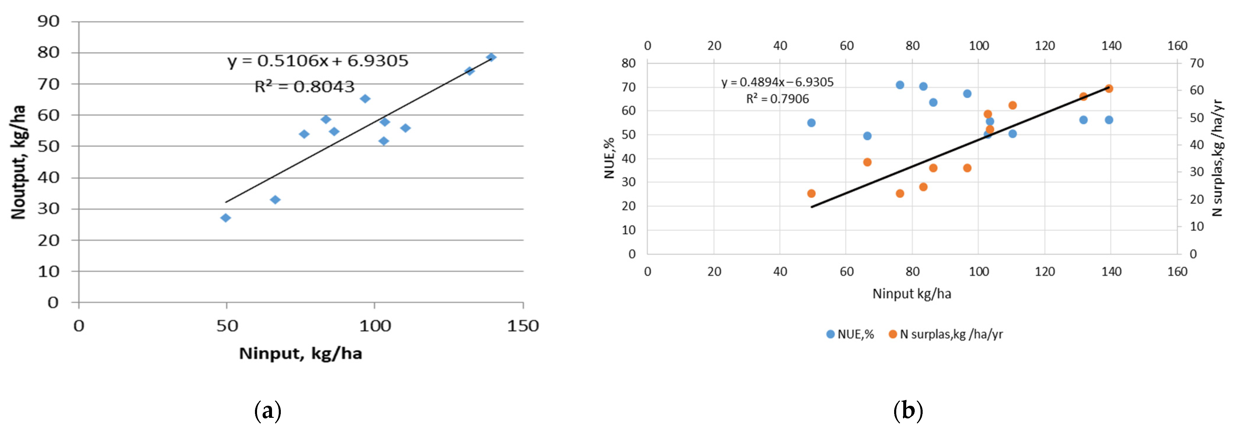 Sustainability 13 06614 g005