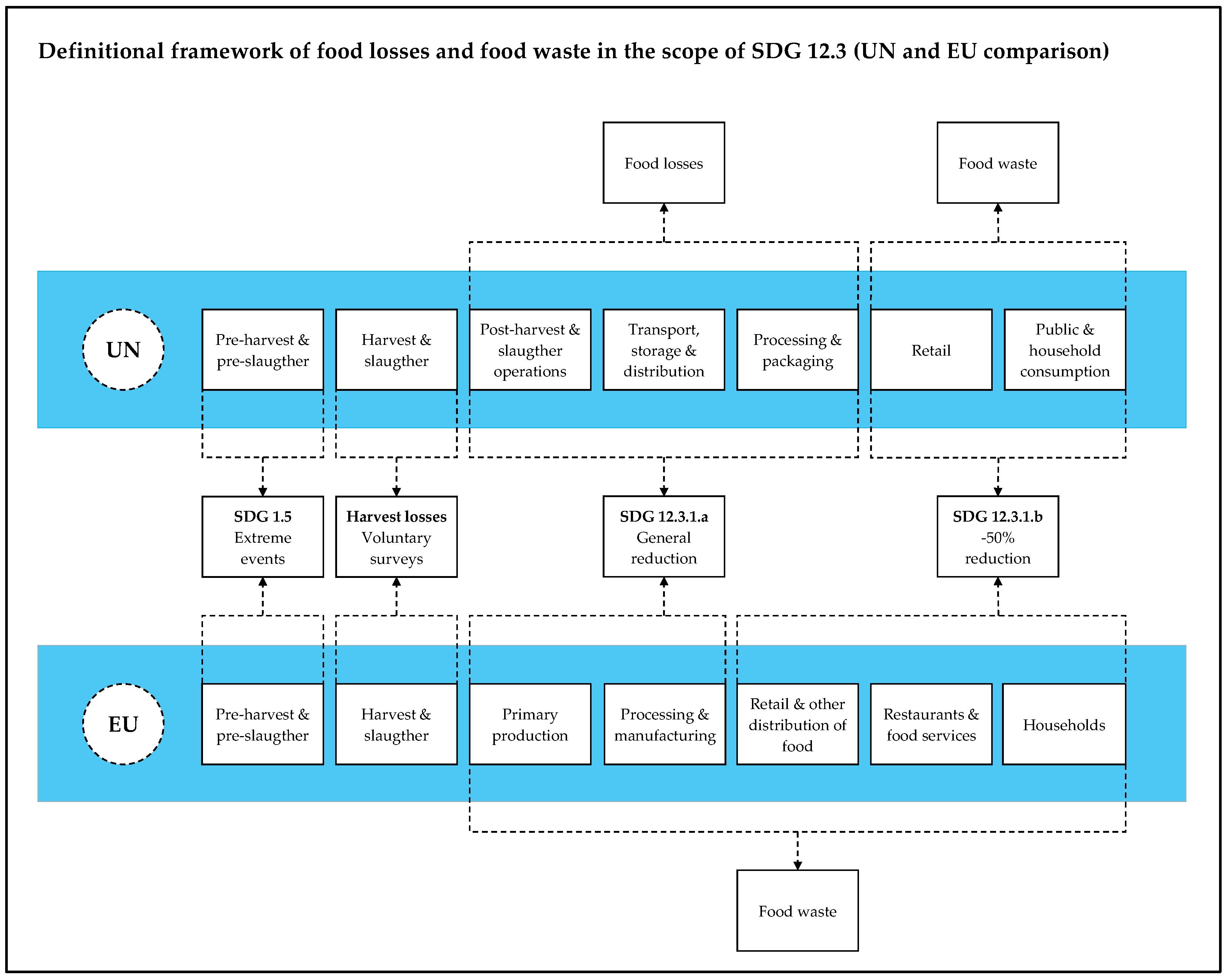 Sustainability 13 06616 g001