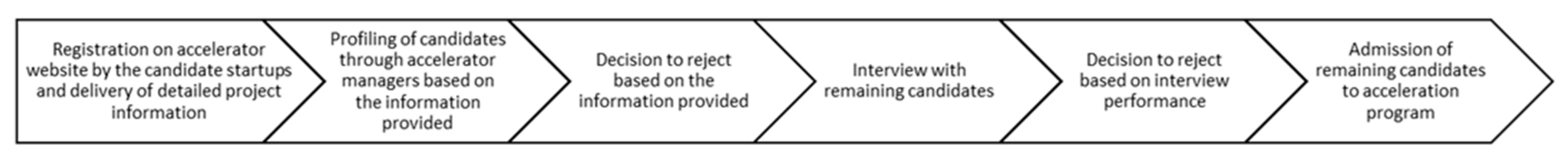 Sustainability 13 06617 g001