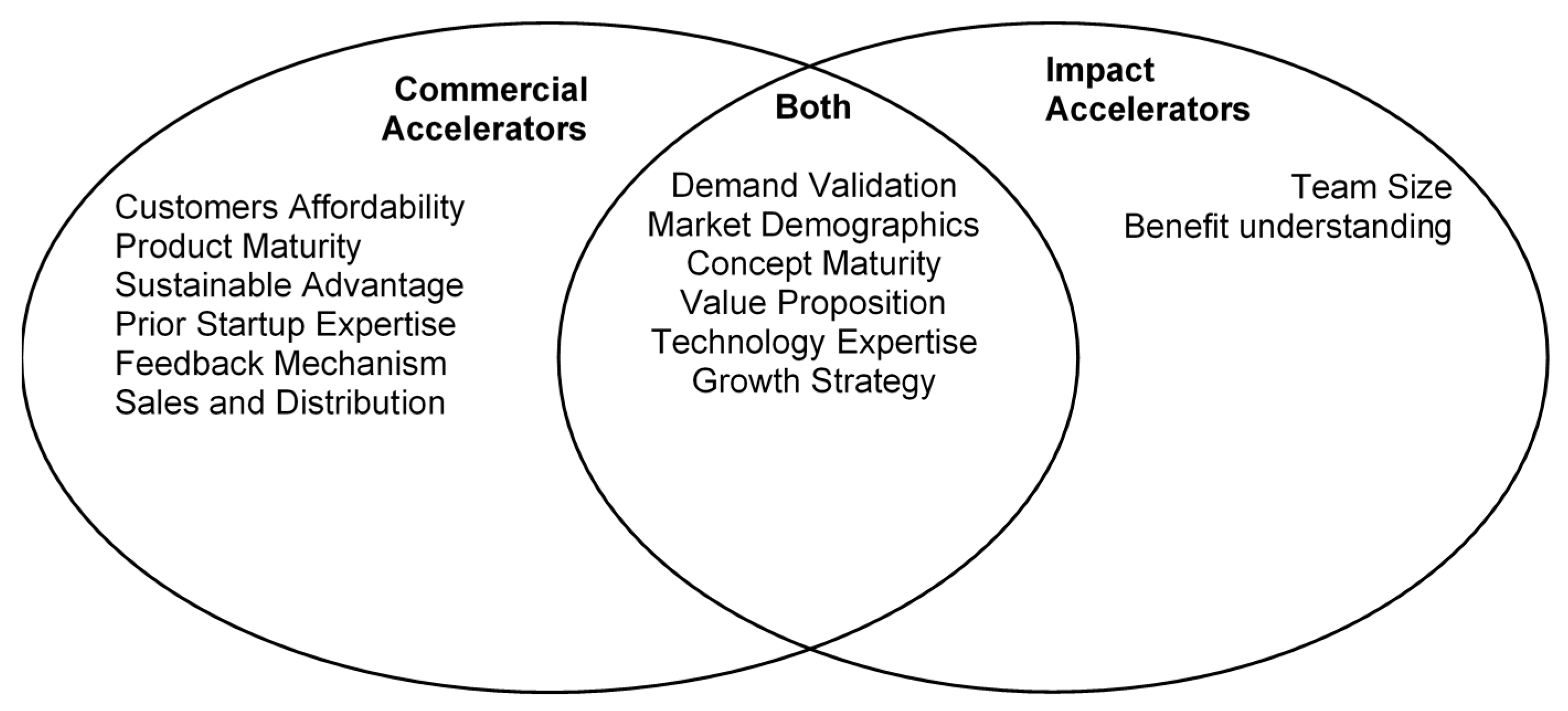 Sustainability 13 06617 g002