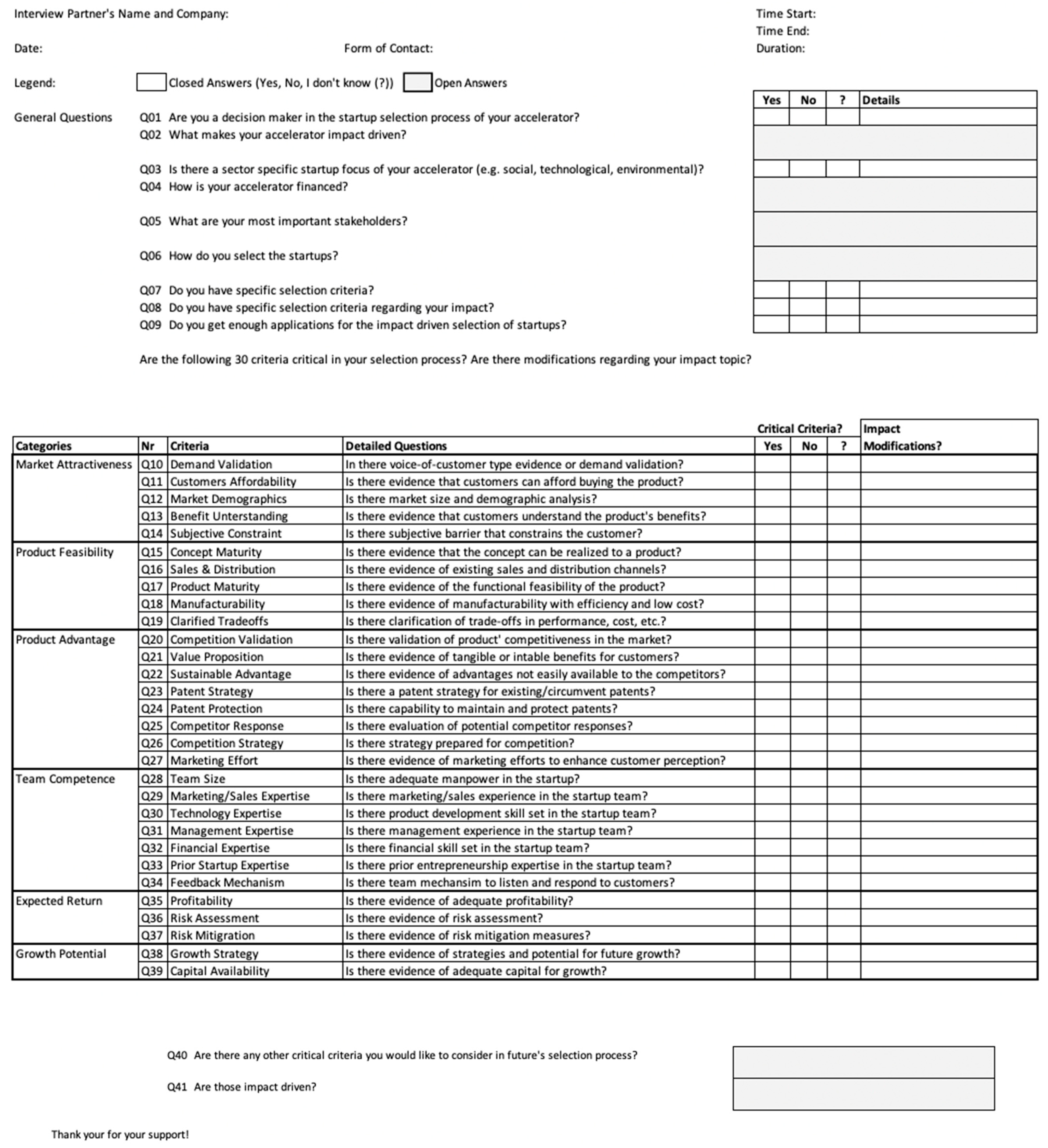 Sustainability 13 06617 i001