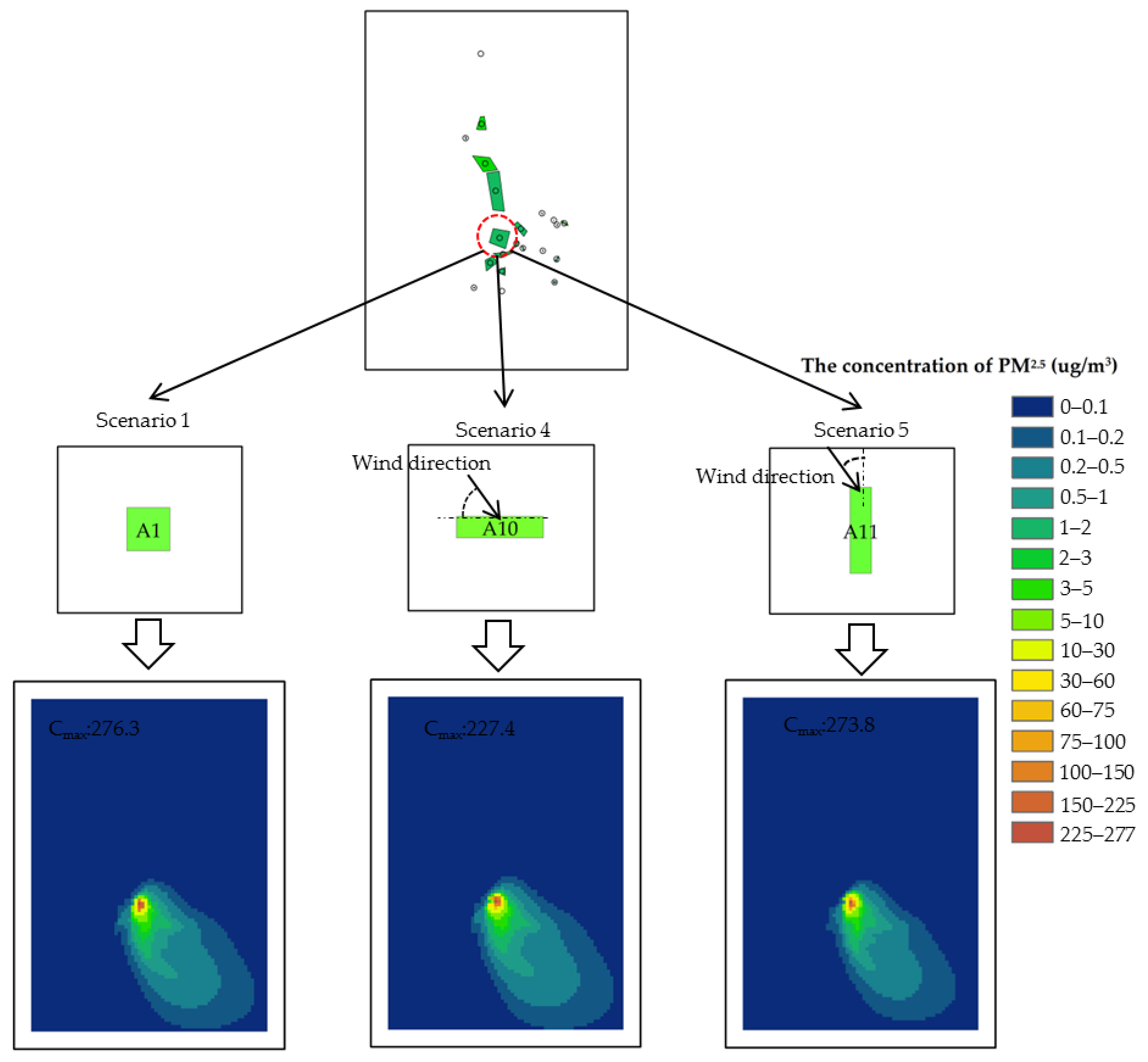 Sustainability 13 06619 g007 Sustainability 13 06619 g007