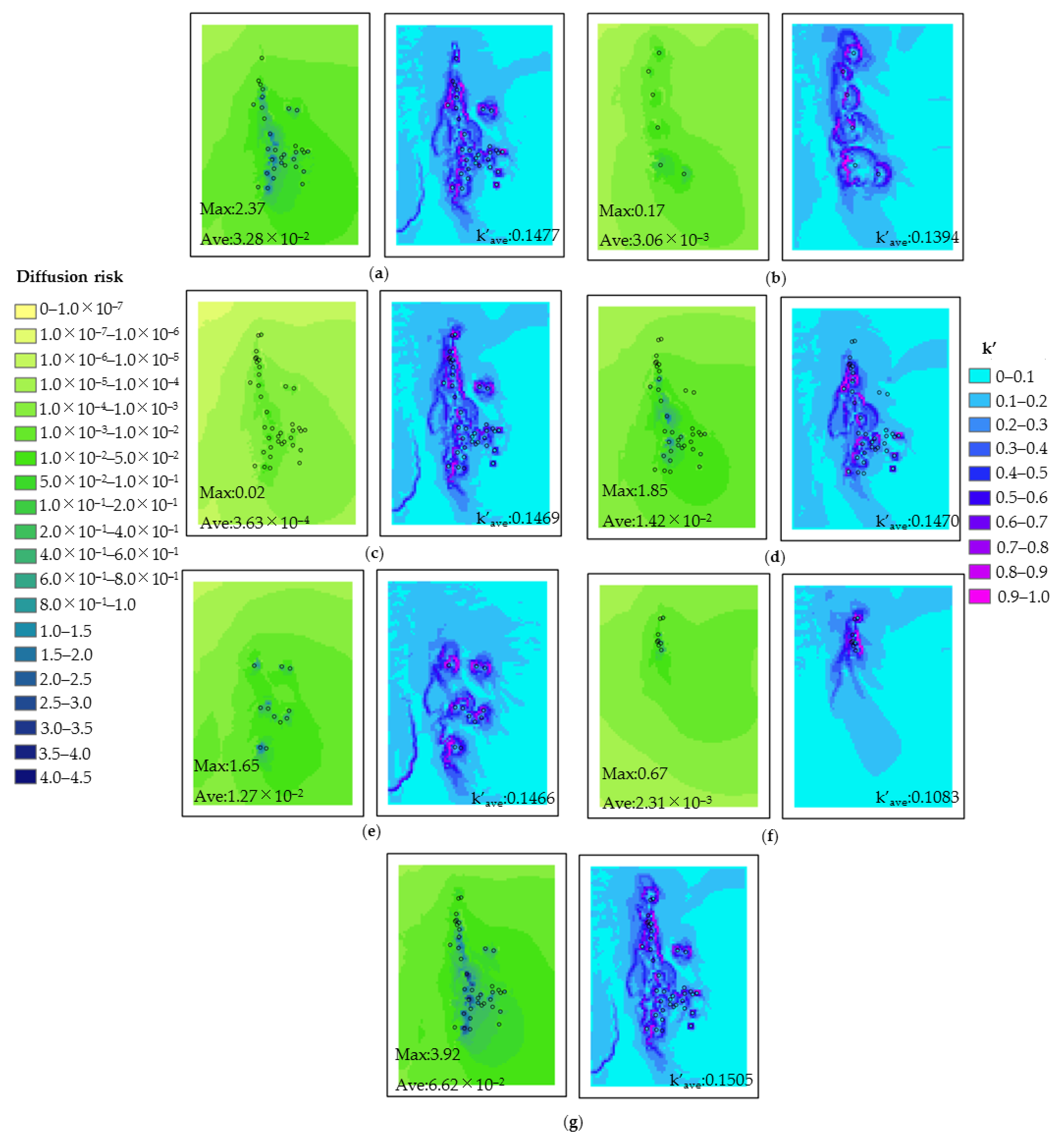 Sustainability 13 06619 g008 Sustainability 13 06619 g008