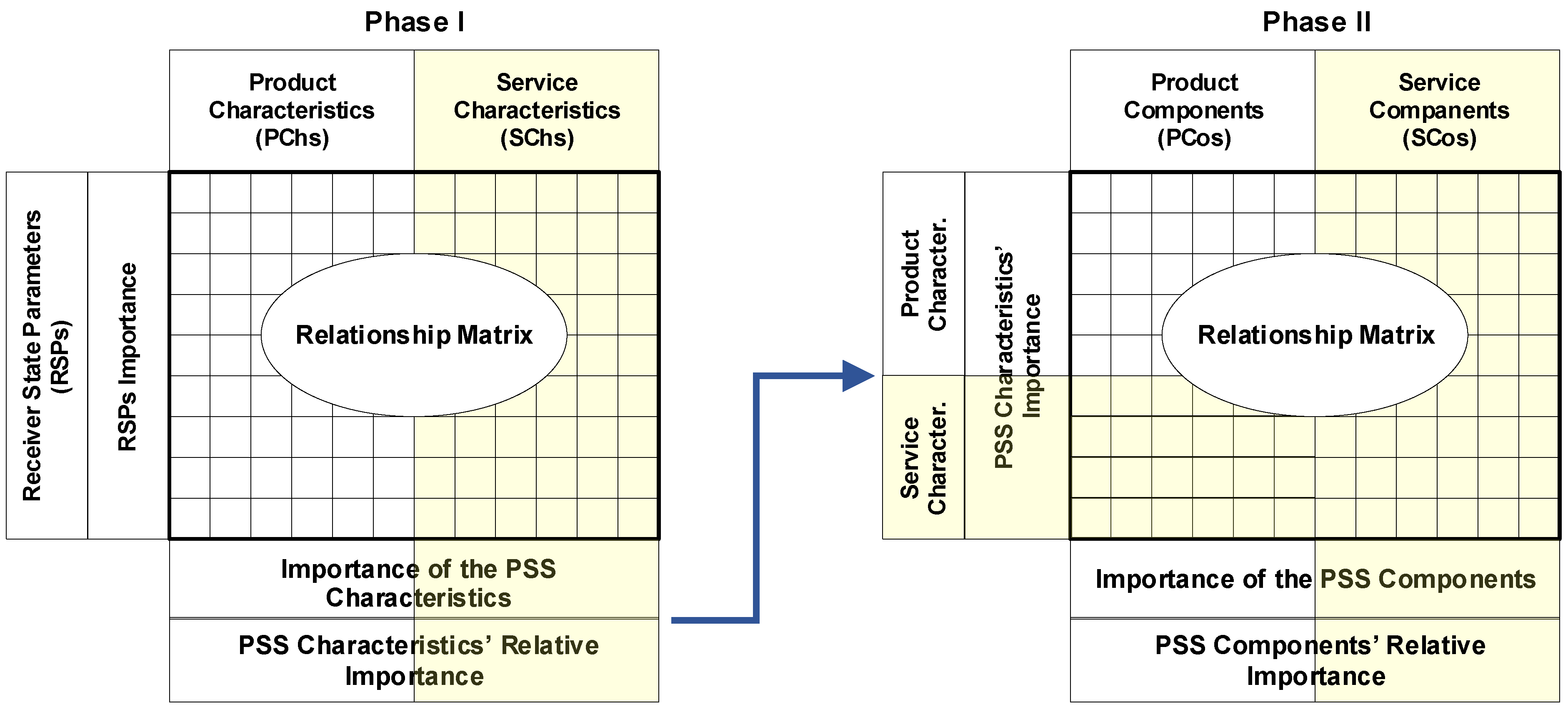 Sustainability 13 06624 g001