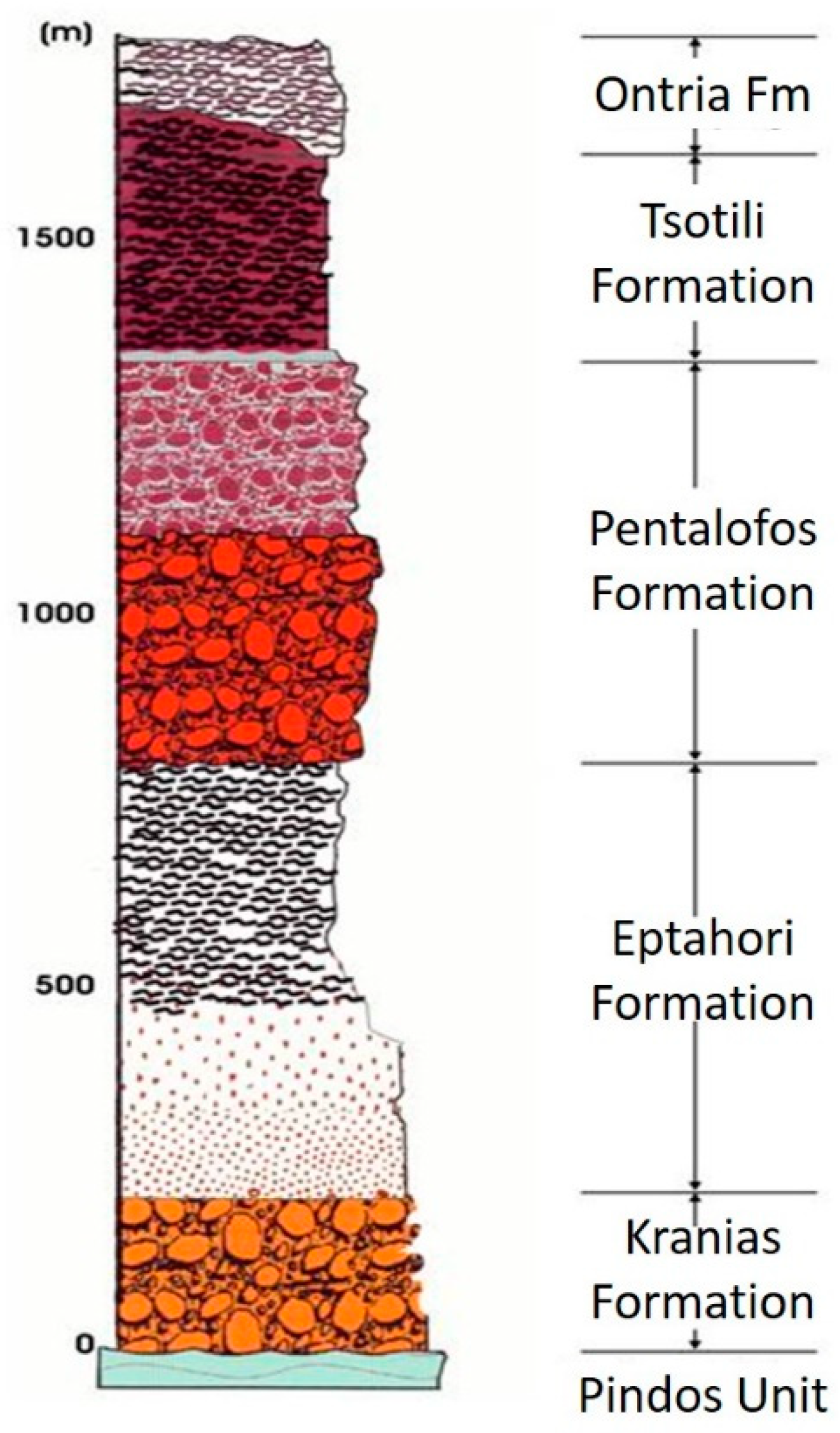 Sustainability 13 06626 g002